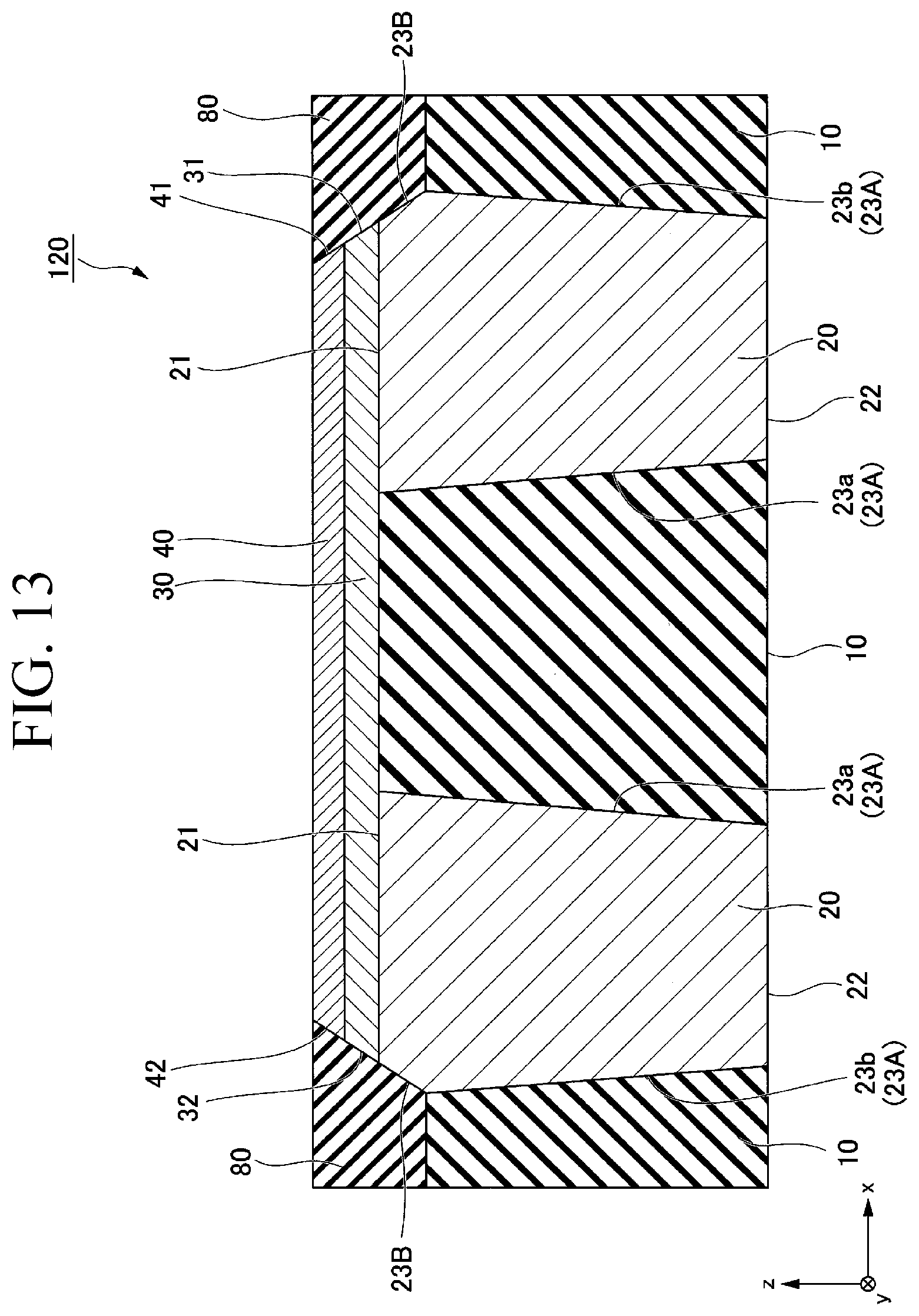 Patent US11832531 Figure 13 – Spin-orbit torque magnetization rotational element, spin-orbit torque magnetoresistance effect element, magnetic memory, and reservoir element