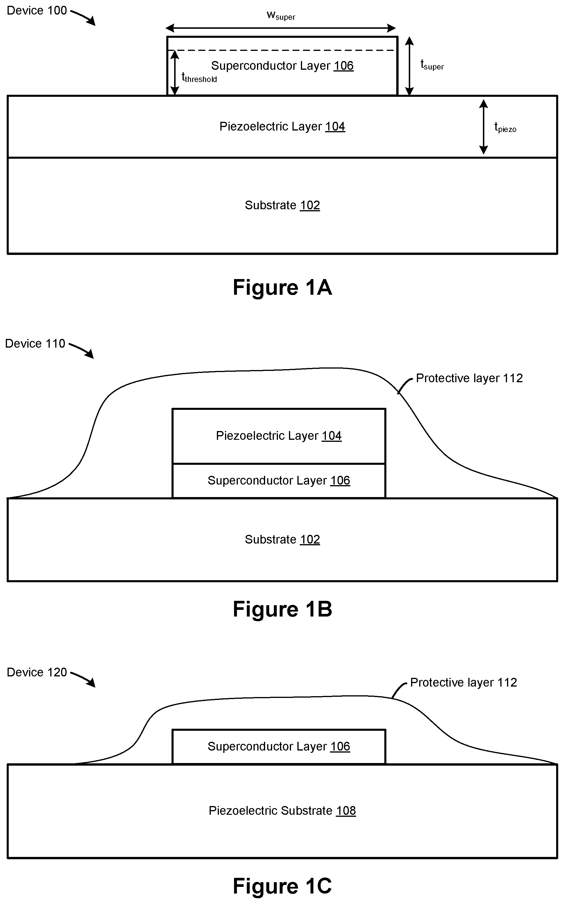 Patent US11832532 Figure 1 – Superconductor-to-insulator devices