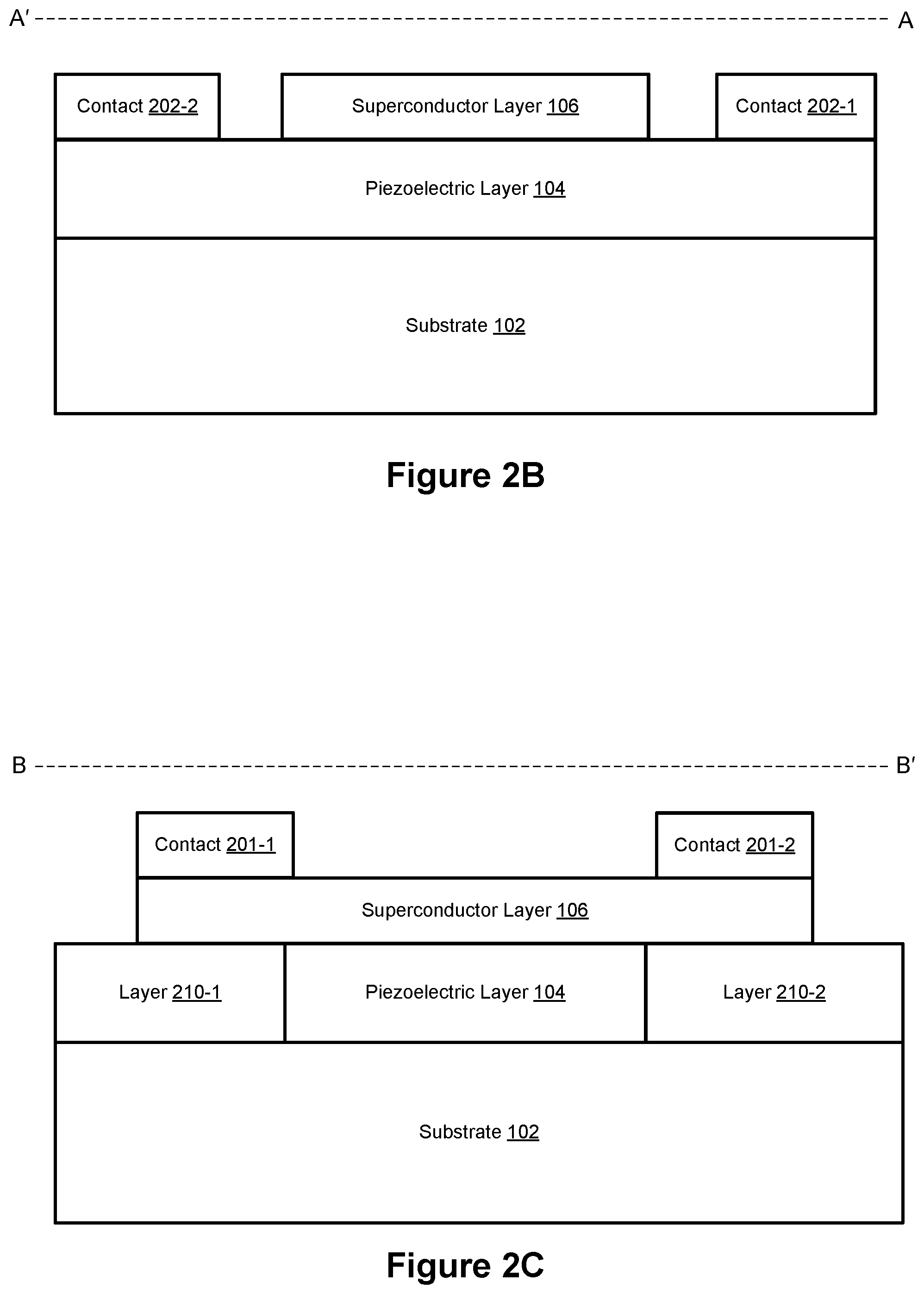 Patent US11832532 Figure 3 – Superconductor-to-insulator devices