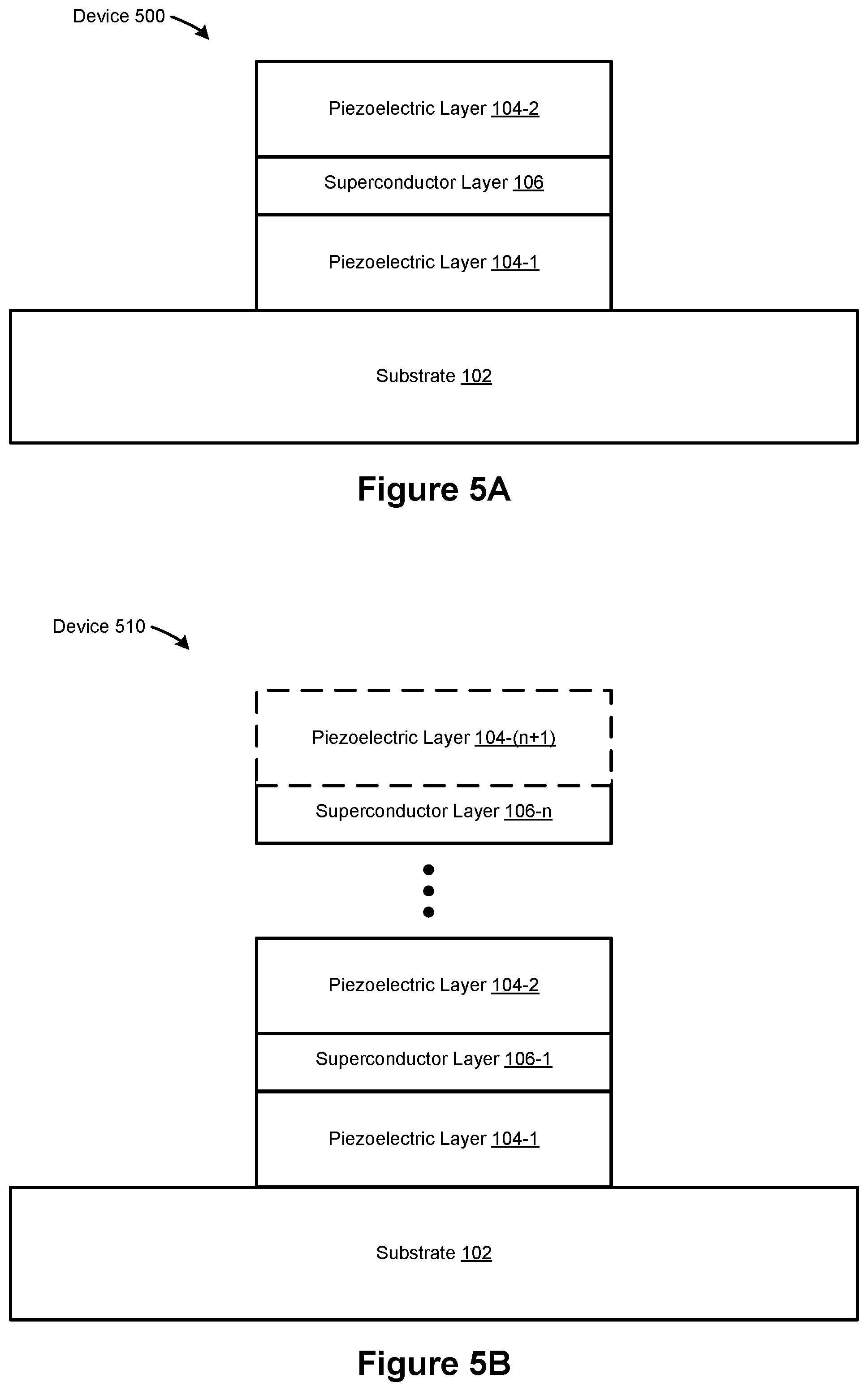 Patent US11832532 Figure 7 – Superconductor-to-insulator devices