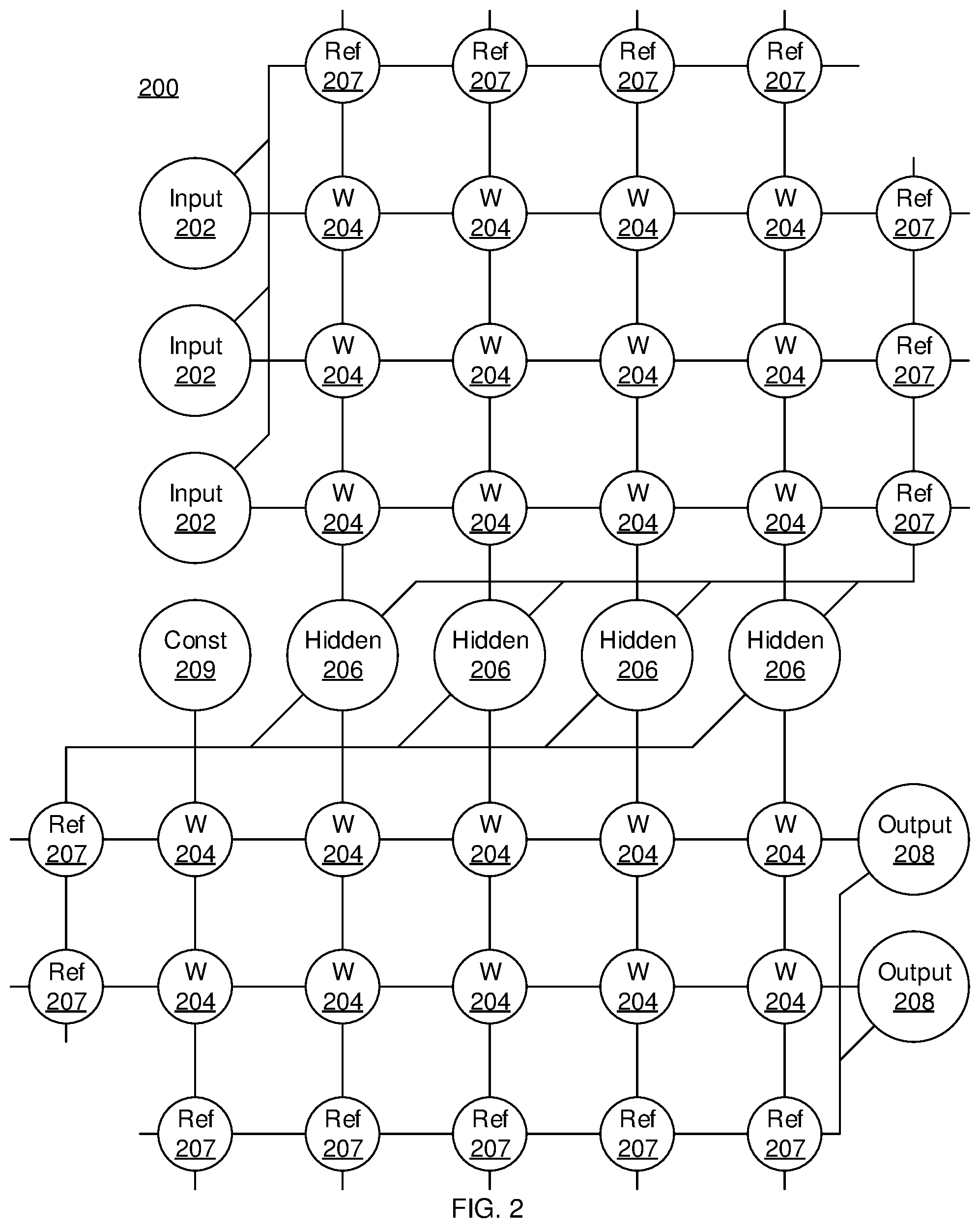 Patent US11832534 Figure 2 – Three-terminal oxygen intercalation neuromorphic devices