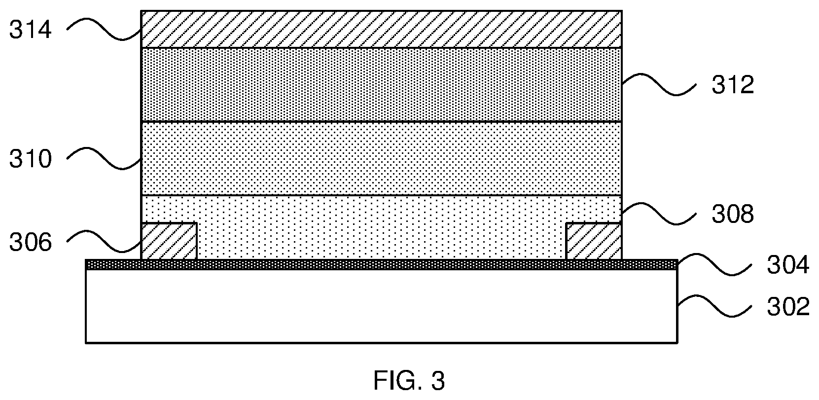 Patent US11832534 Figure 3 – Three-terminal oxygen intercalation neuromorphic devices