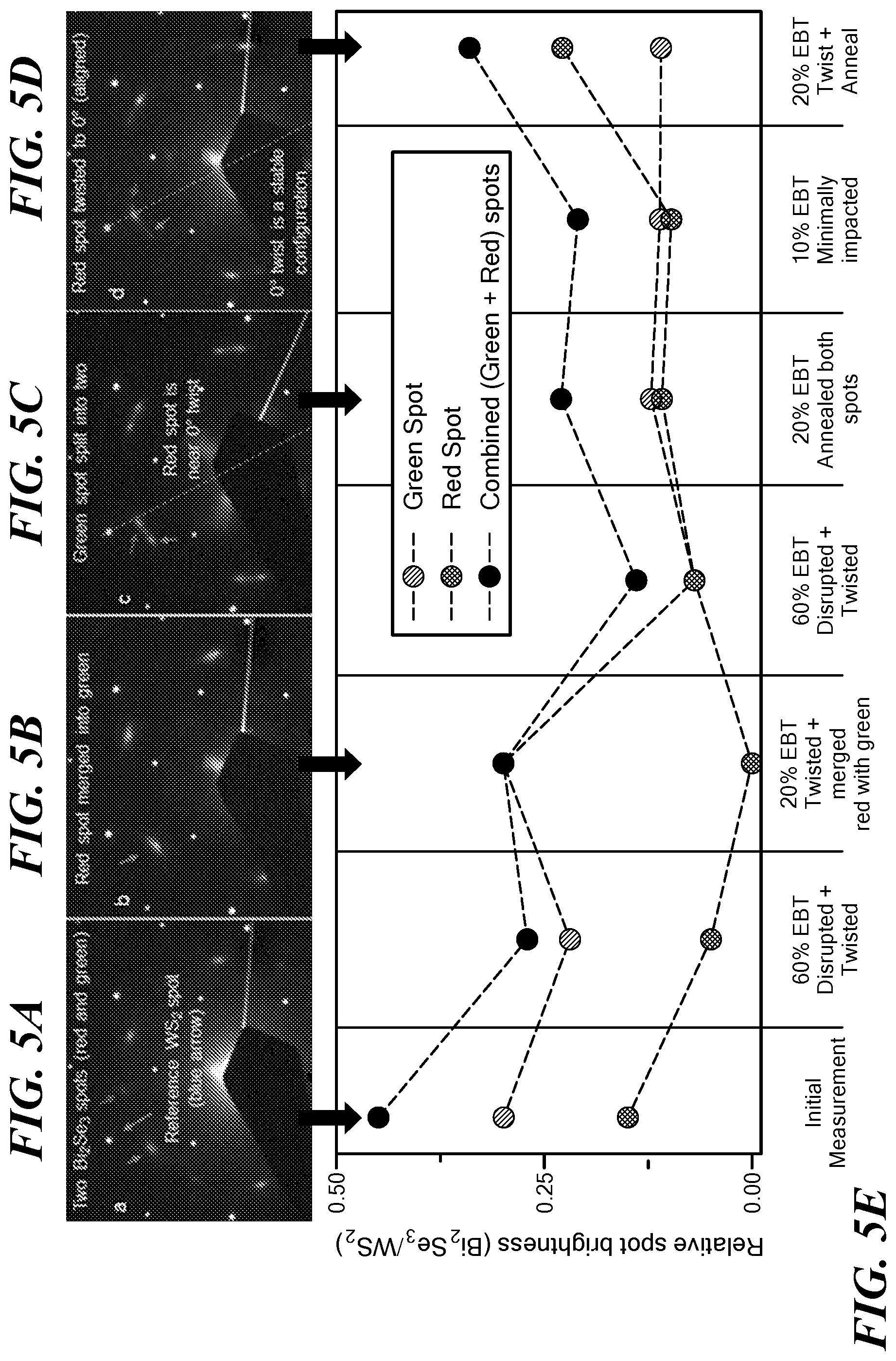 Patent US11832535 Figure 6 – Two dimensional materials for use in ultra high density information storage and sensor devices