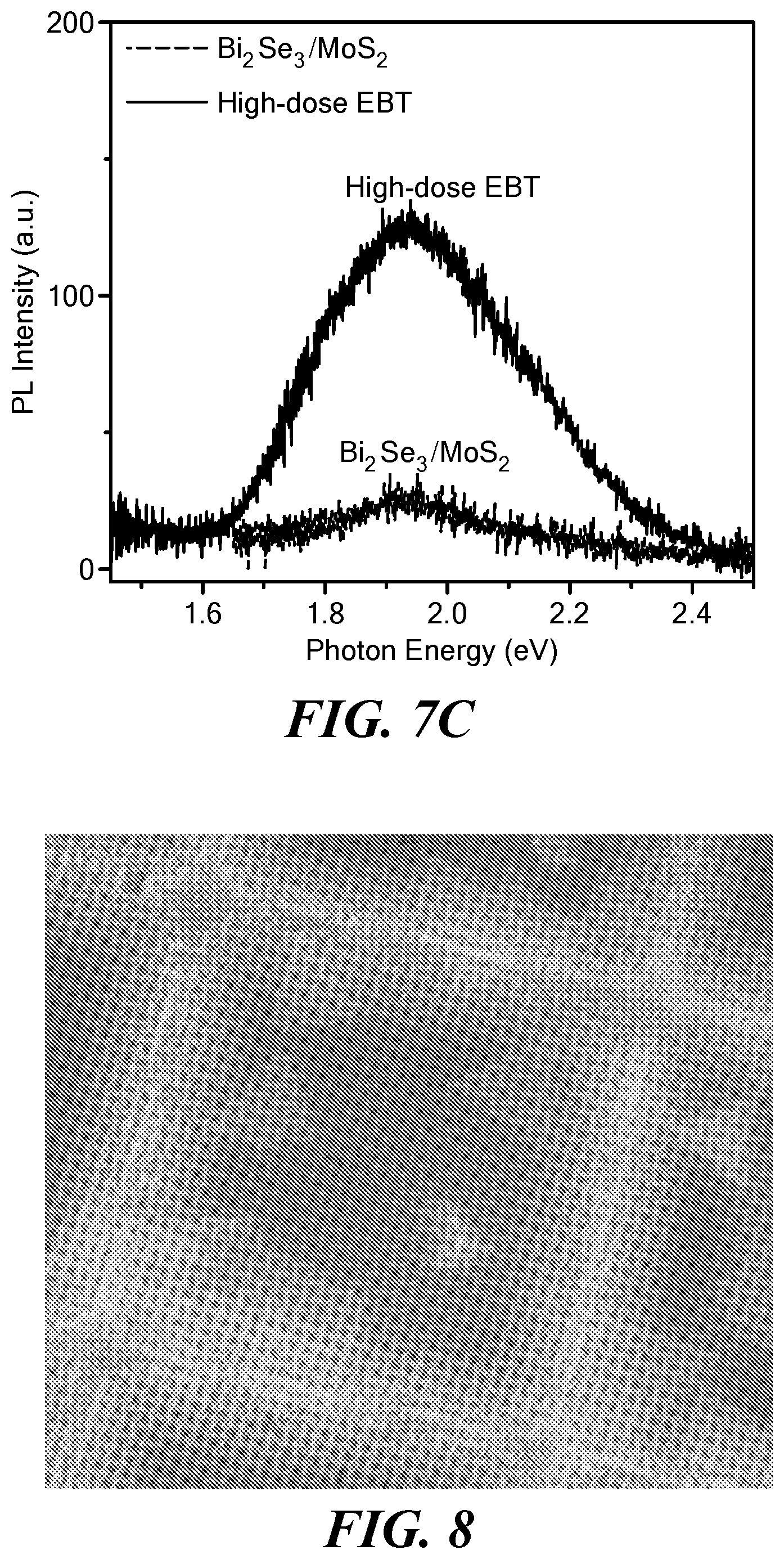Patent US11832535 Figure 9 – Two dimensional materials for use in ultra high density information storage and sensor devices