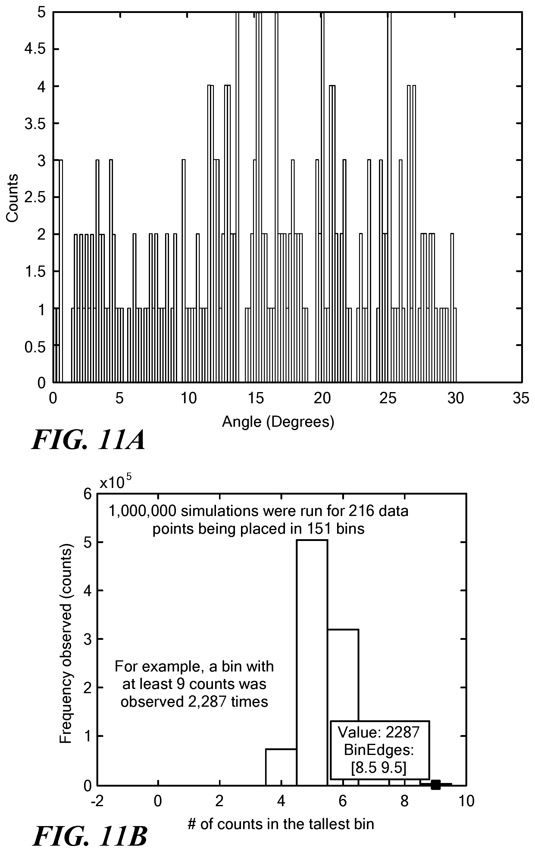 Patent US11832535 Figure 15 – Two dimensional materials for use in ultra high density information storage and sensor devices