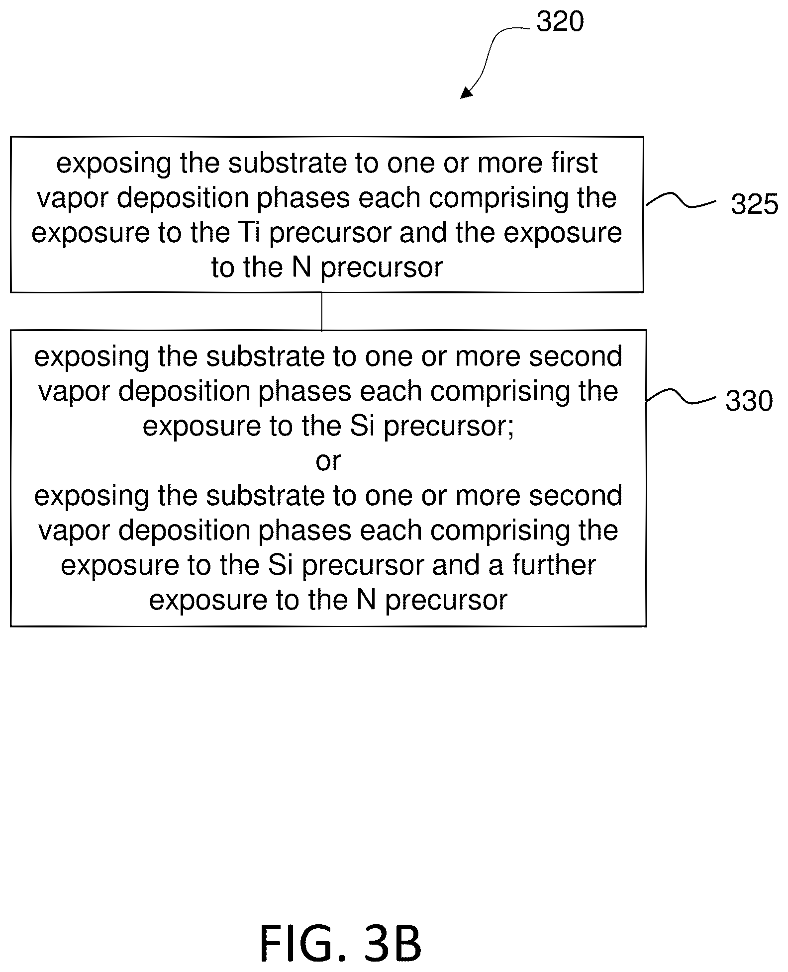 Patent US11832537 Figure 3 – Titanium silicon nitride barrier layer