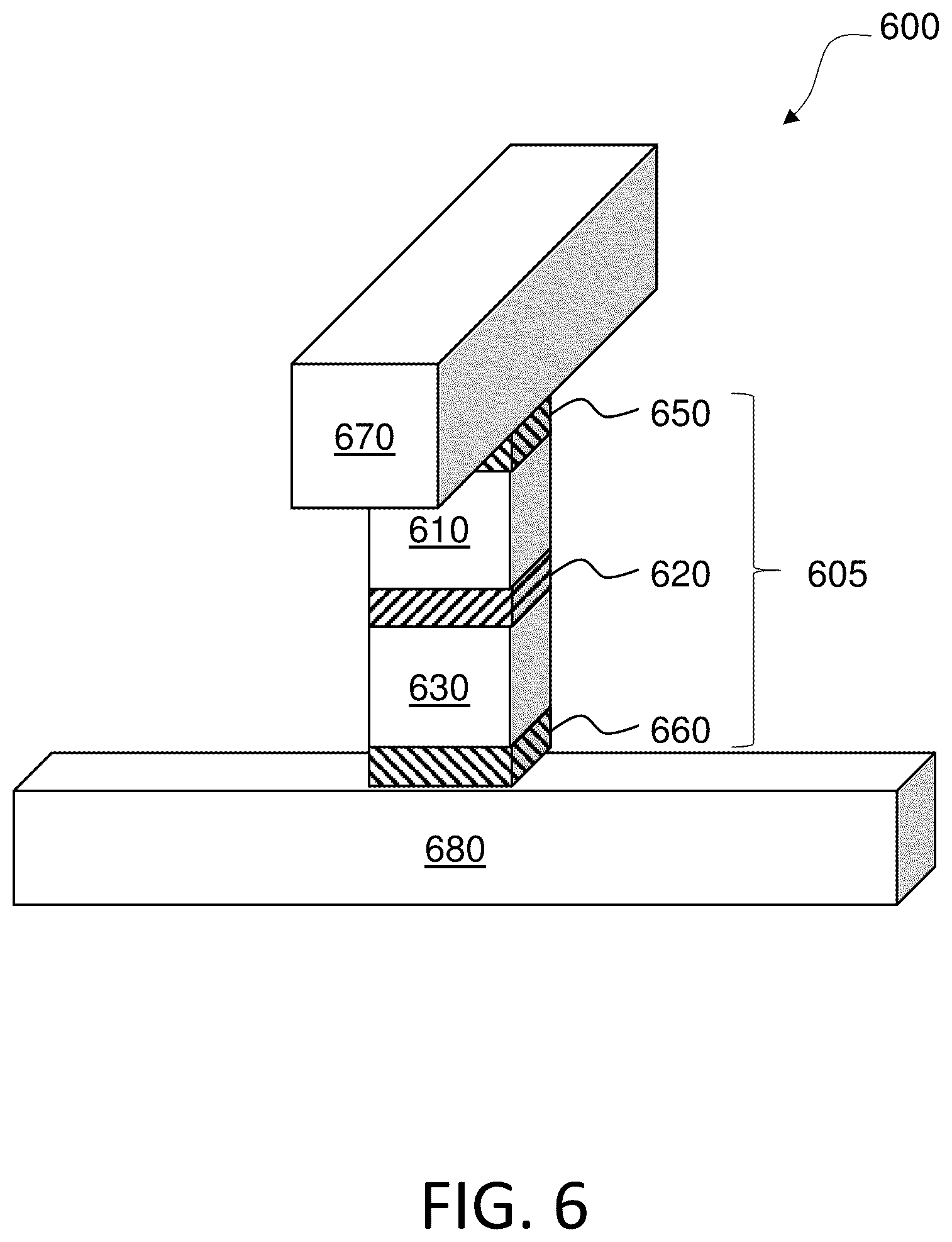 Patent US11832537 Figure 7 – Titanium silicon nitride barrier layer
