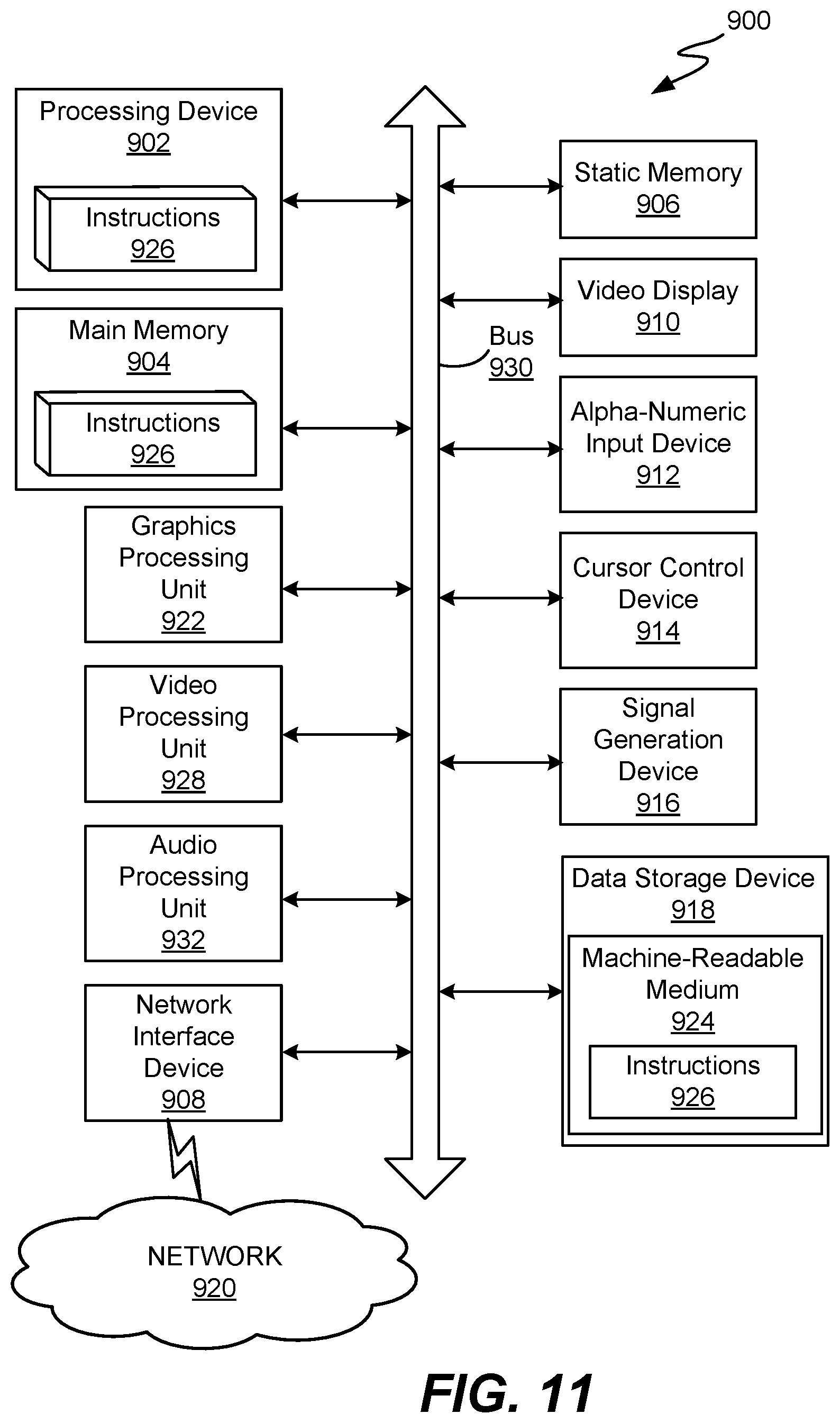 Patent US11836000 Figure 10 – Automatic global clock tree synthesis
