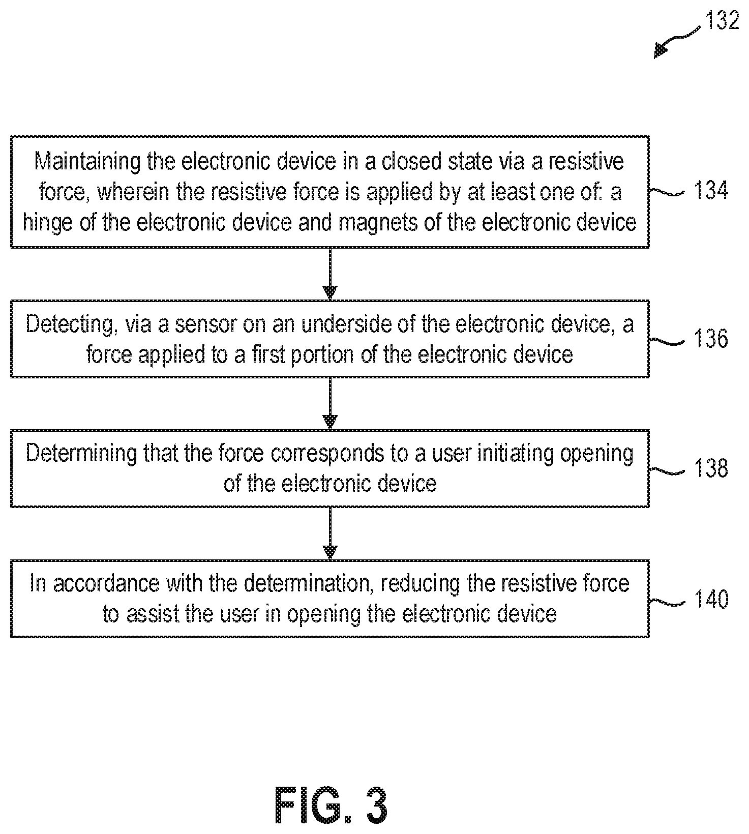 Patent US11836013 Figure 4 – Systems and methods for dynamically adjusting opening force