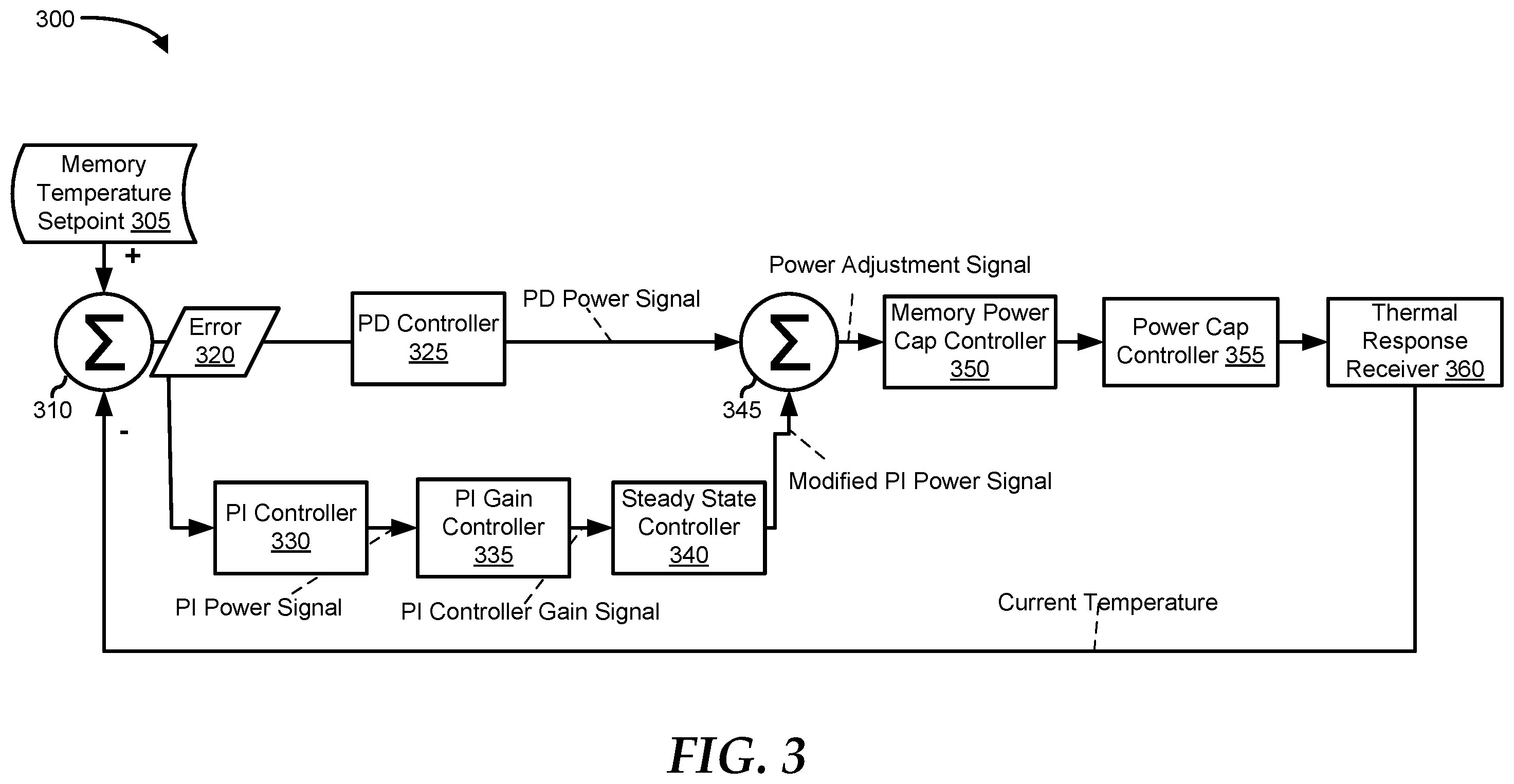 Patent US11836028 Figure 3 – System and method for closed-loop memory power capping