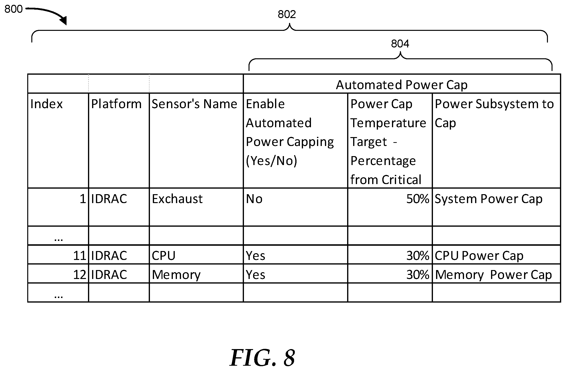 Patent US11836028 Figure 6 – System and method for closed-loop memory power capping