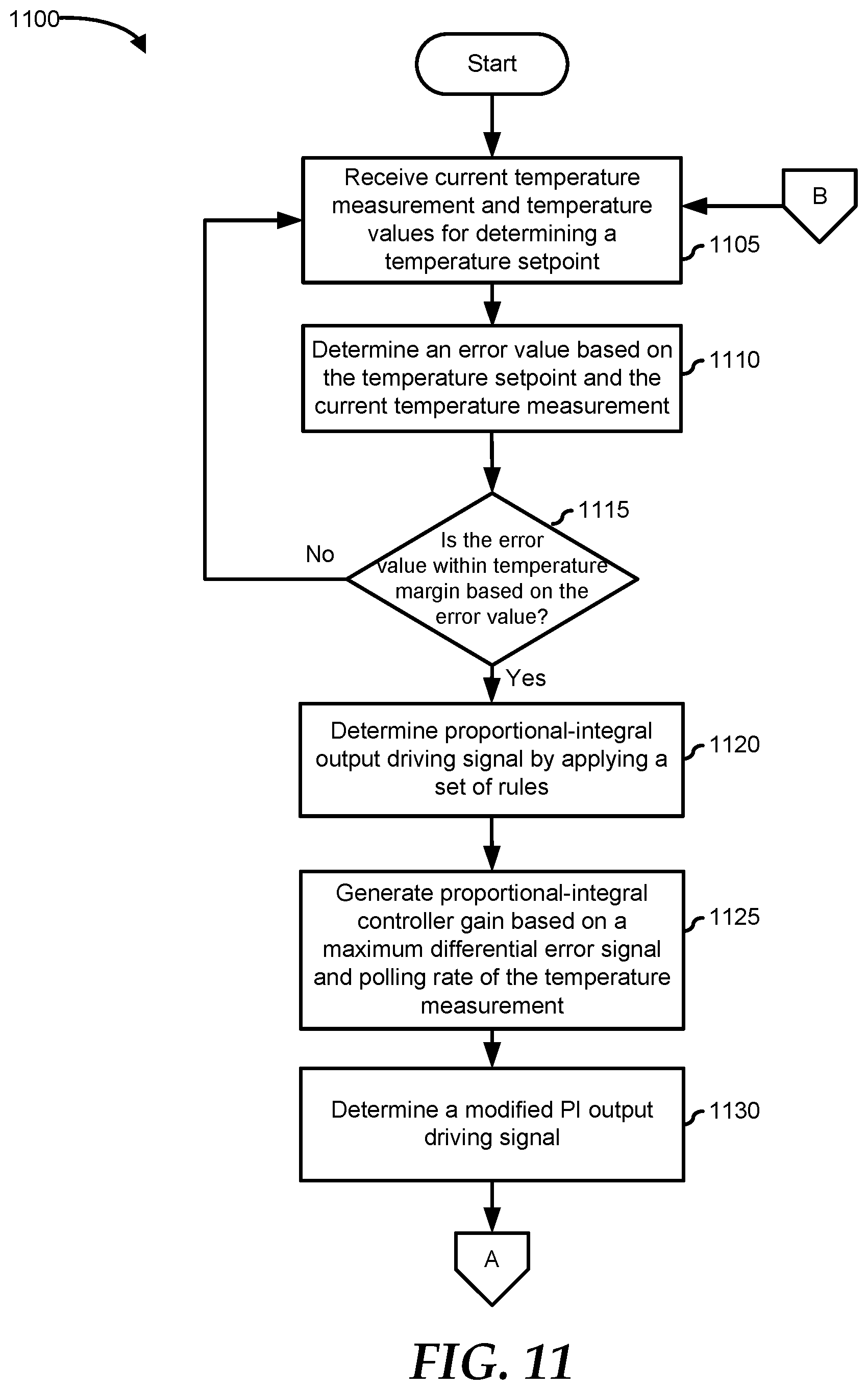 Patent US11836028 Figure 8 – System and method for closed-loop memory power capping