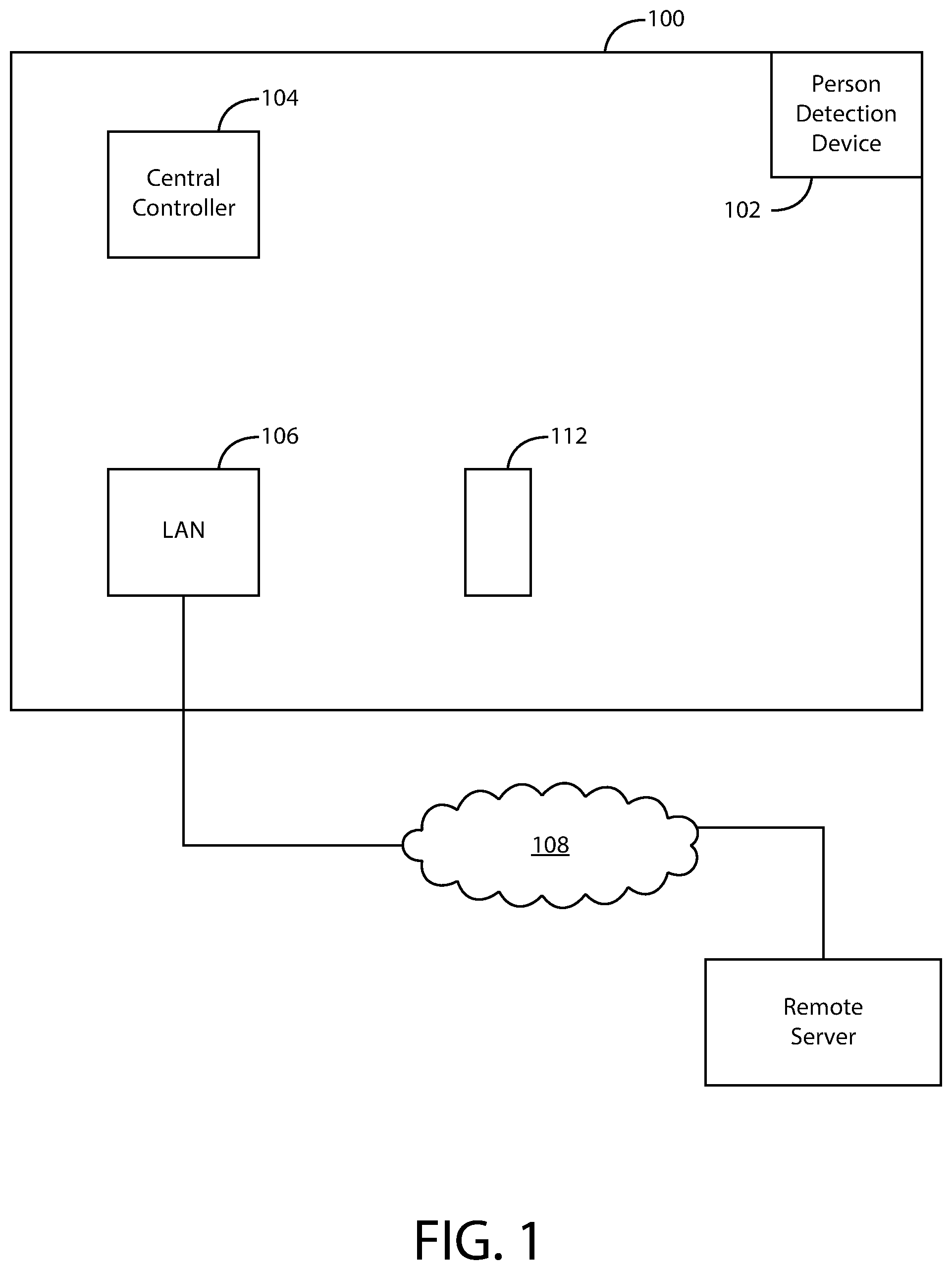 Patent US11836030 Figure 1 – User-configurable person detection system, method and apparatus
