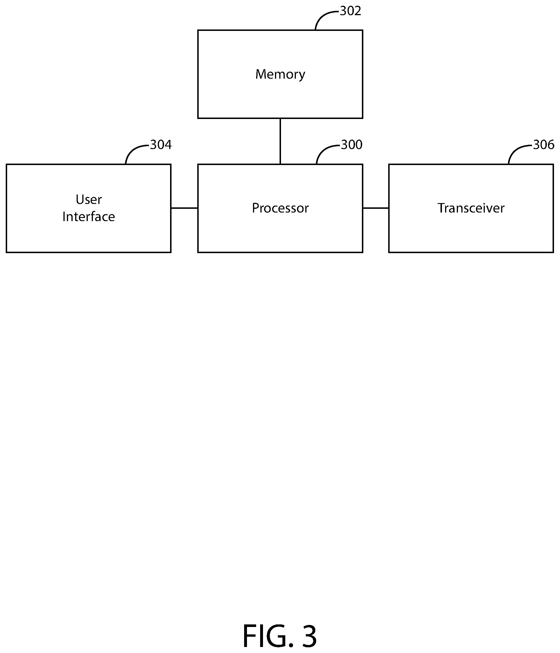 Patent US11836030 Figure 3 – User-configurable person detection system, method and apparatus