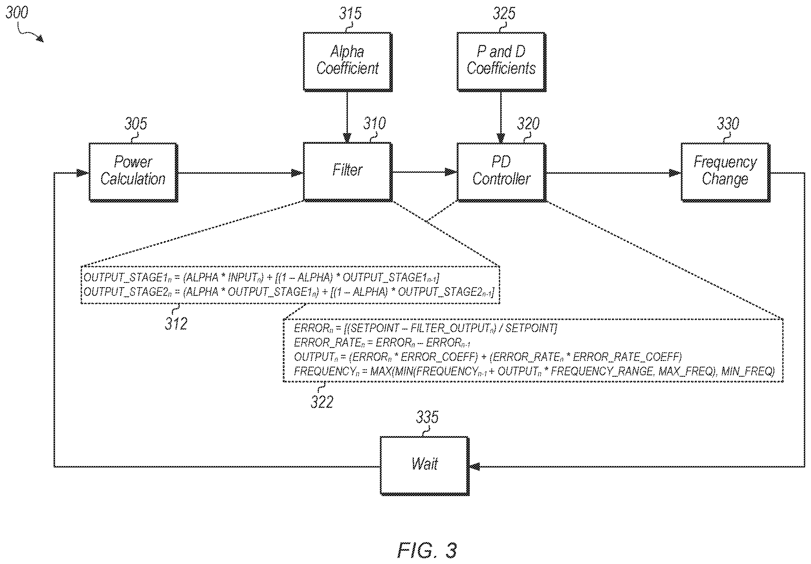 Patent US11836031 Figure 3 – Application override of power estimation mechanism