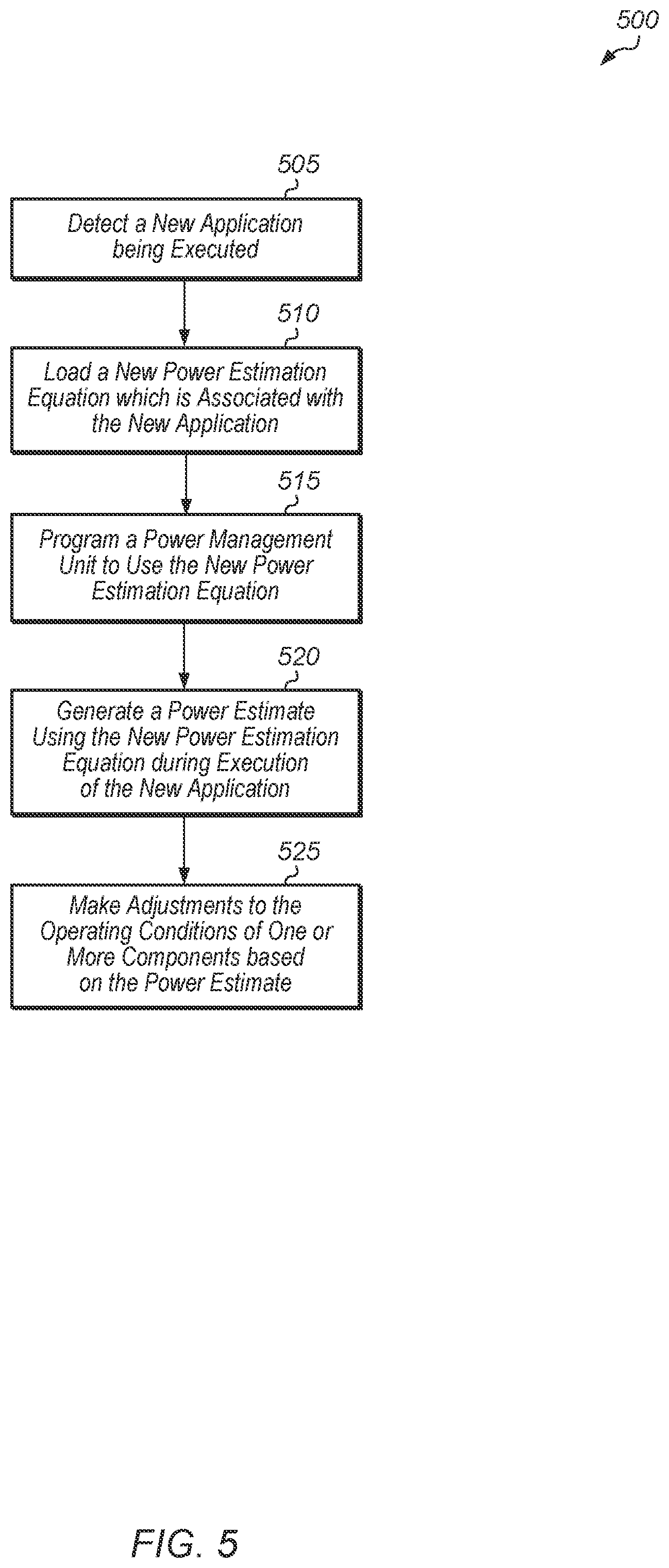 Patent US11836031 Figure 5 – Application override of power estimation mechanism