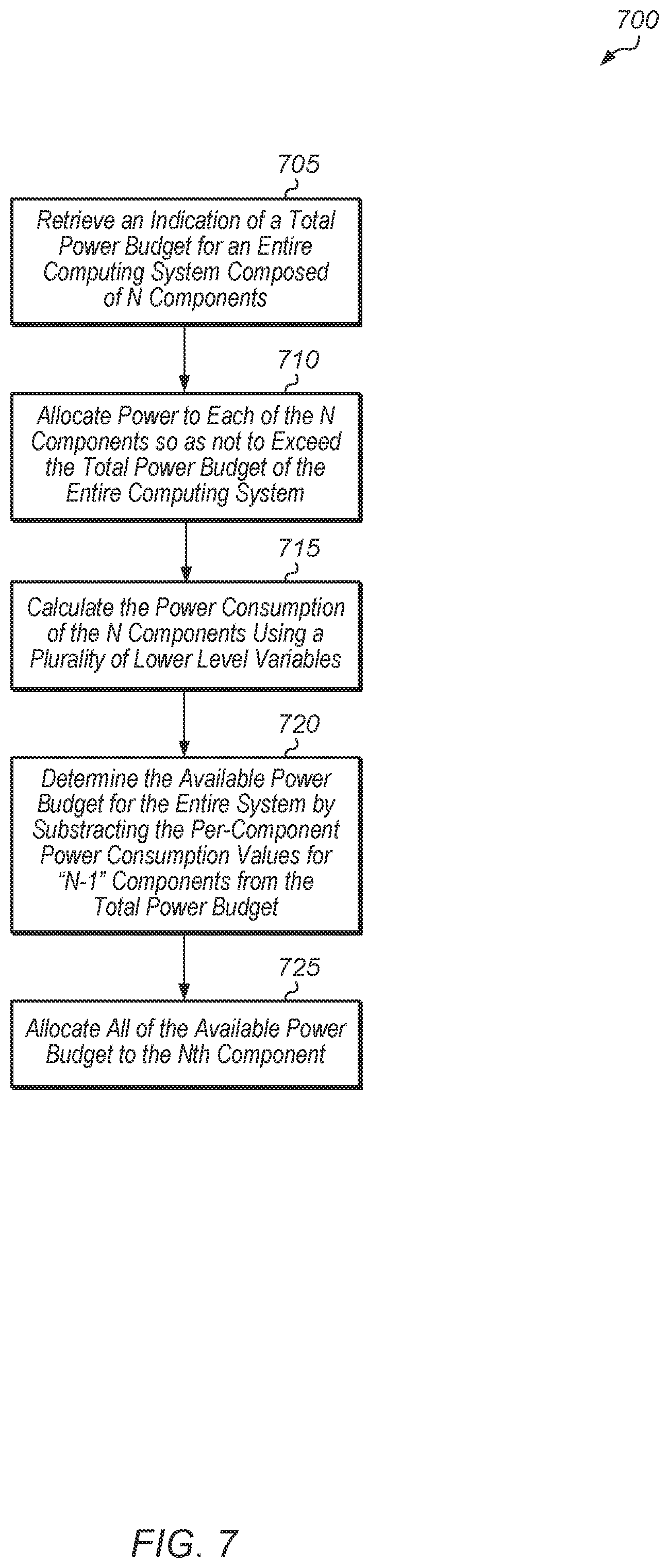Patent US11836031 Figure 7 – Application override of power estimation mechanism