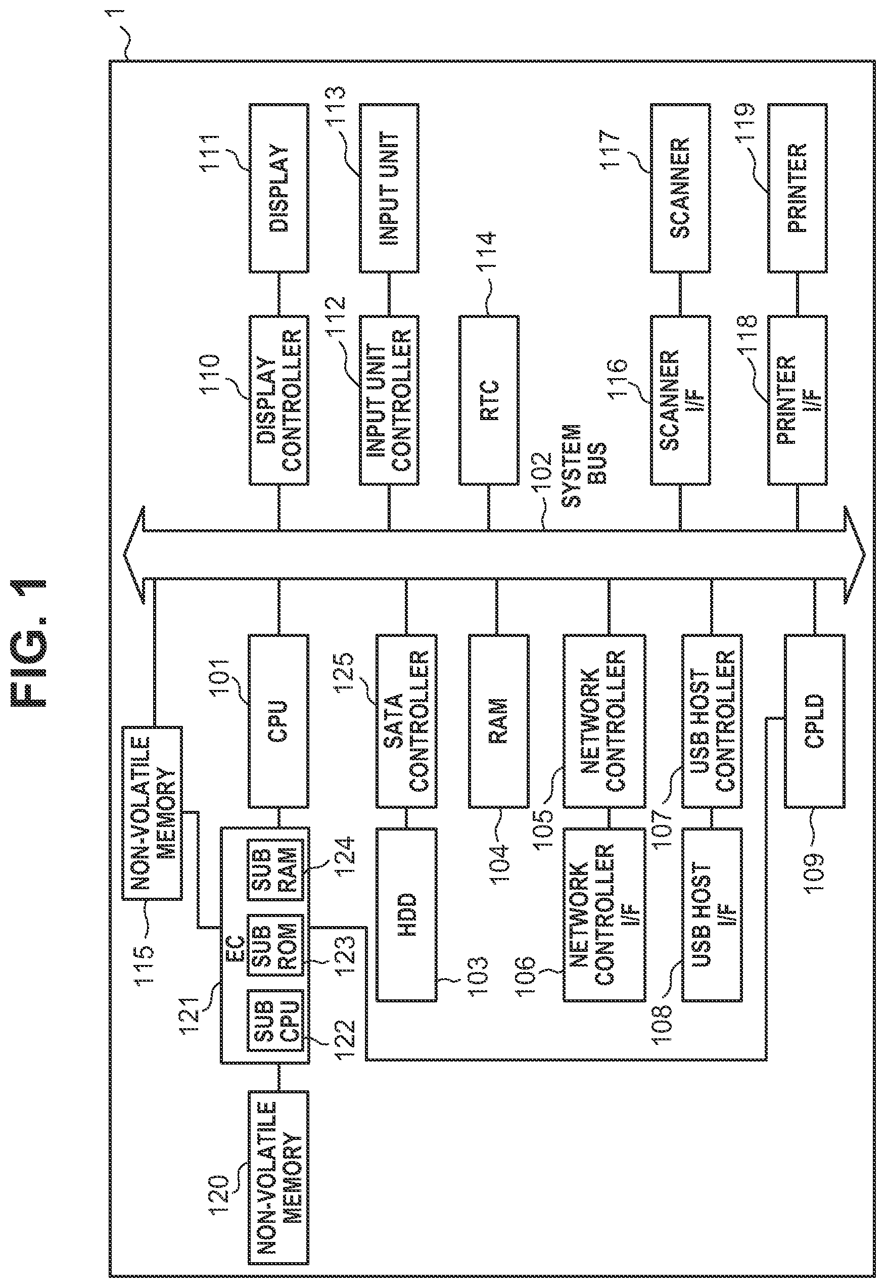 Patent US11836033 Figure 1 – Information processing apparatus and control method for controlling information processing apparatus