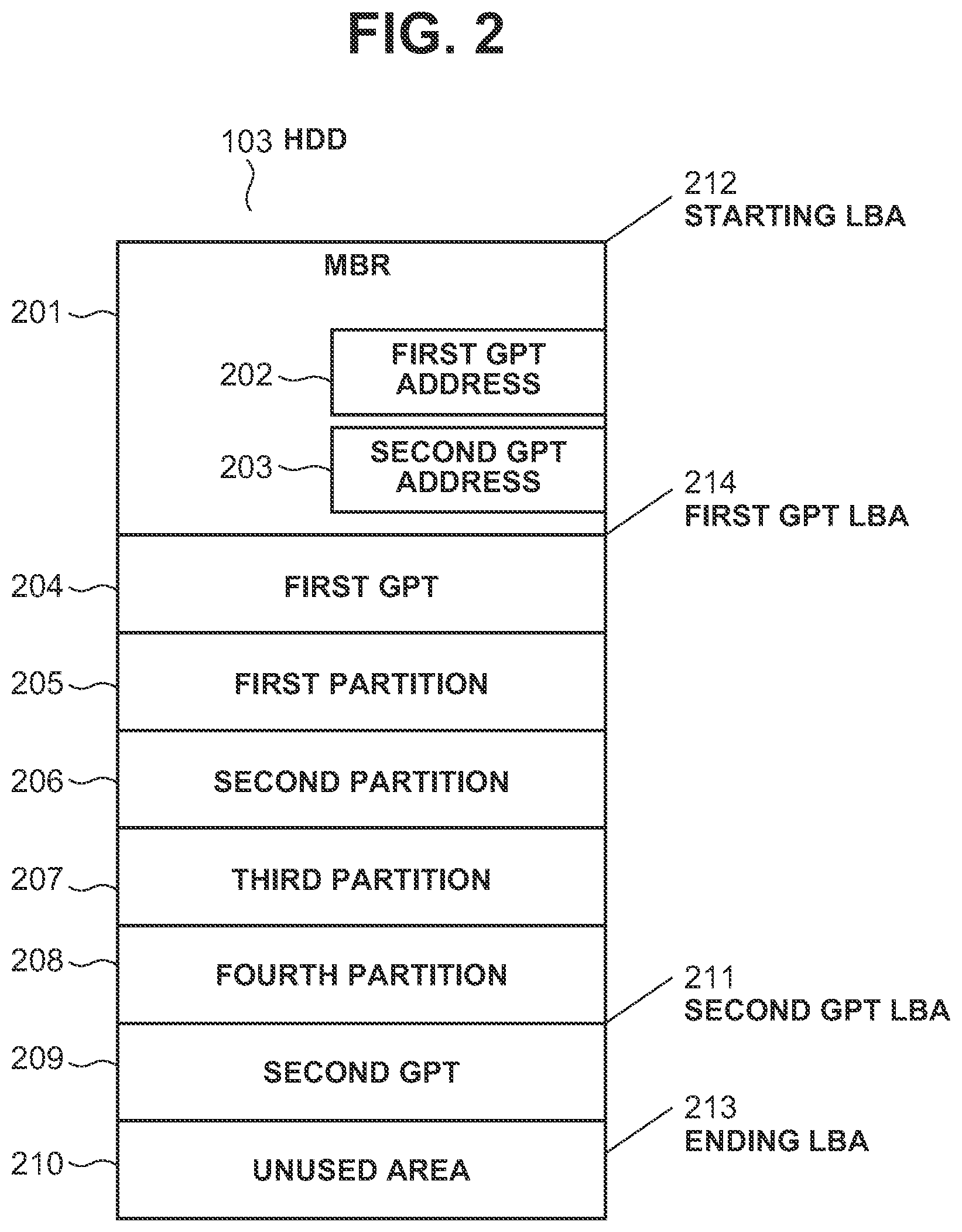 Patent US11836033 Figure 2 – Information processing apparatus and control method for controlling information processing apparatus