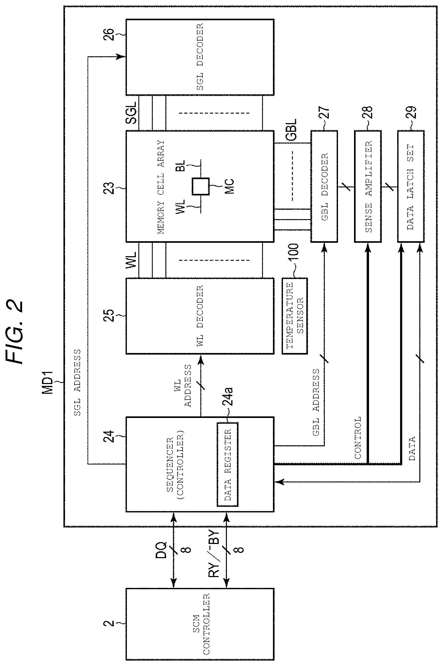 Patent US11836039 Figure 2 – Memory controller and memory system