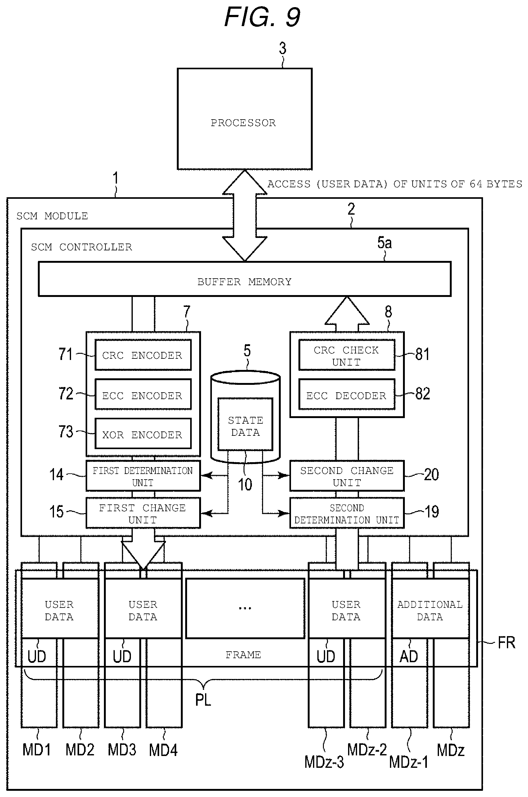 Patent US11836039 Figure 8 – Memory controller and memory system