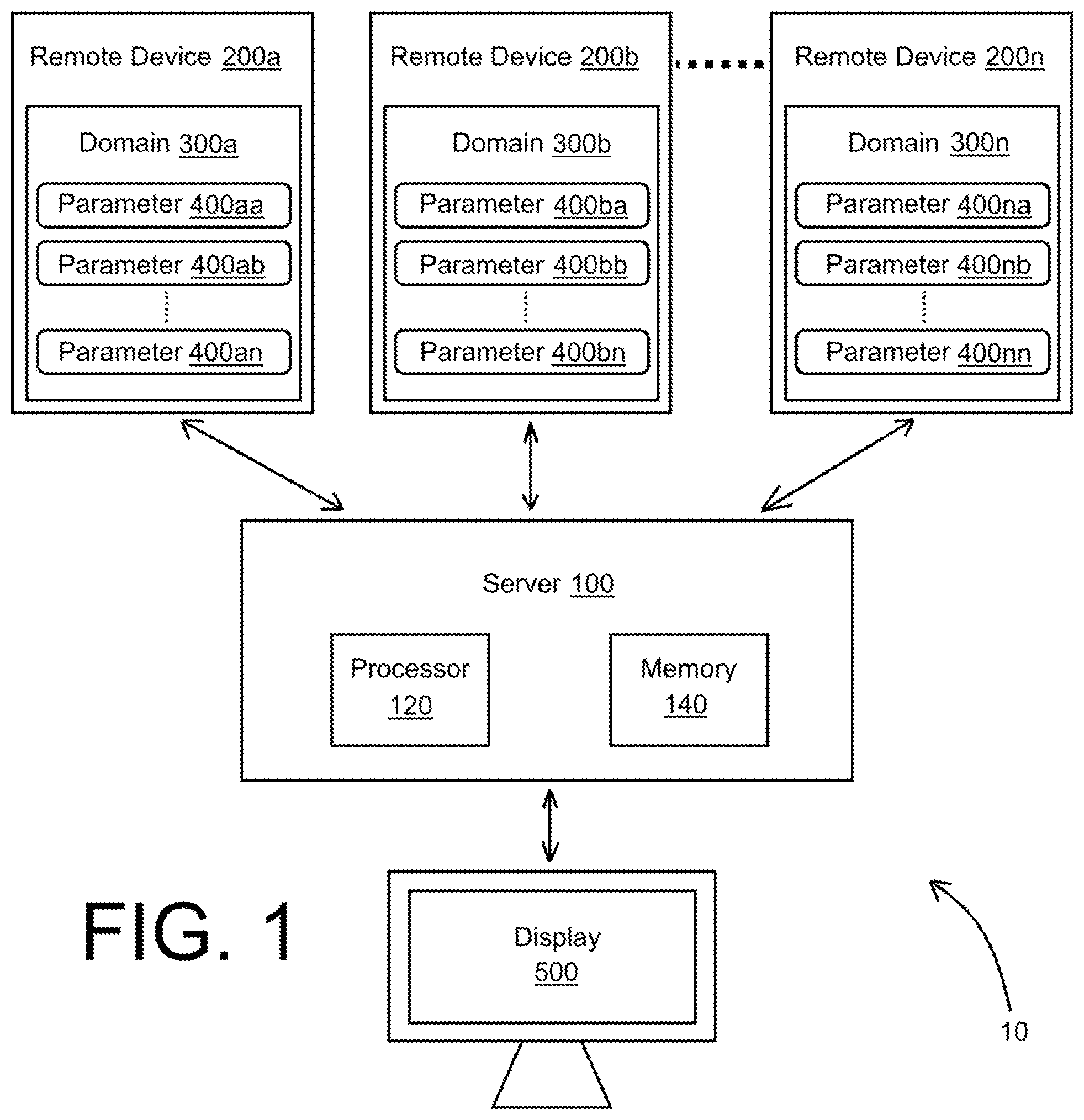 Patent US11836040 Figure 1 – Software application development tool for automation of maturity advancement
