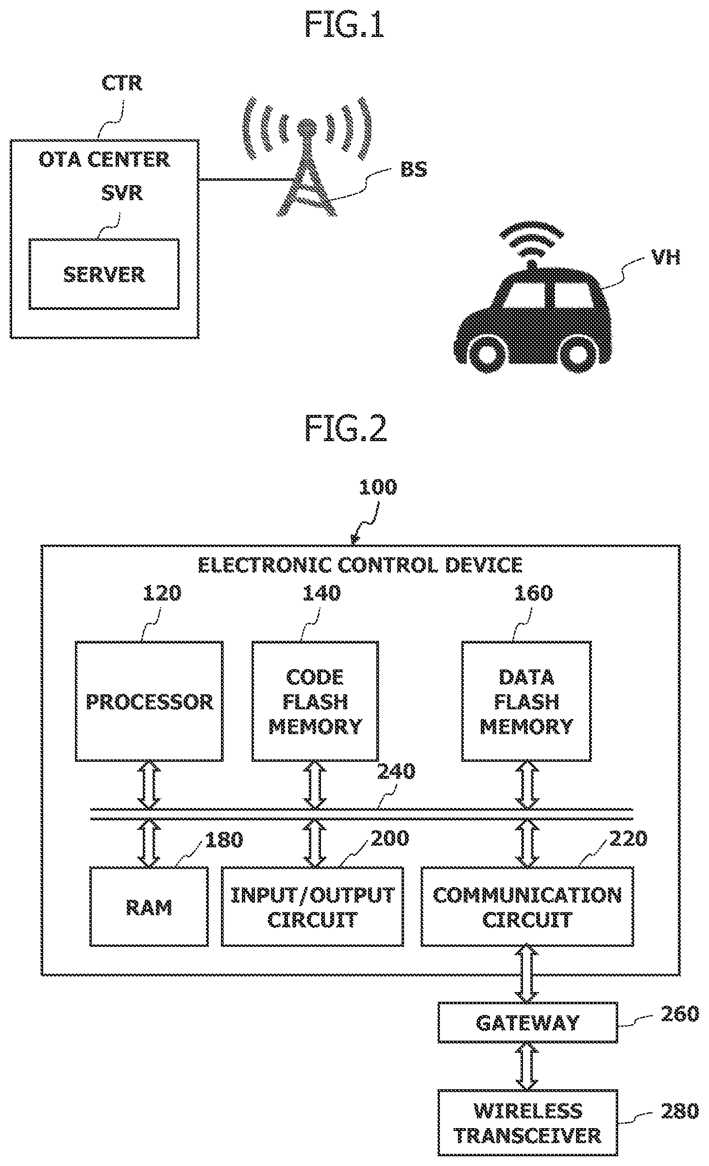 Patent US11836045 Figure 1 – Electronic control device having a non-volatile memory with a reserved area storing failure data