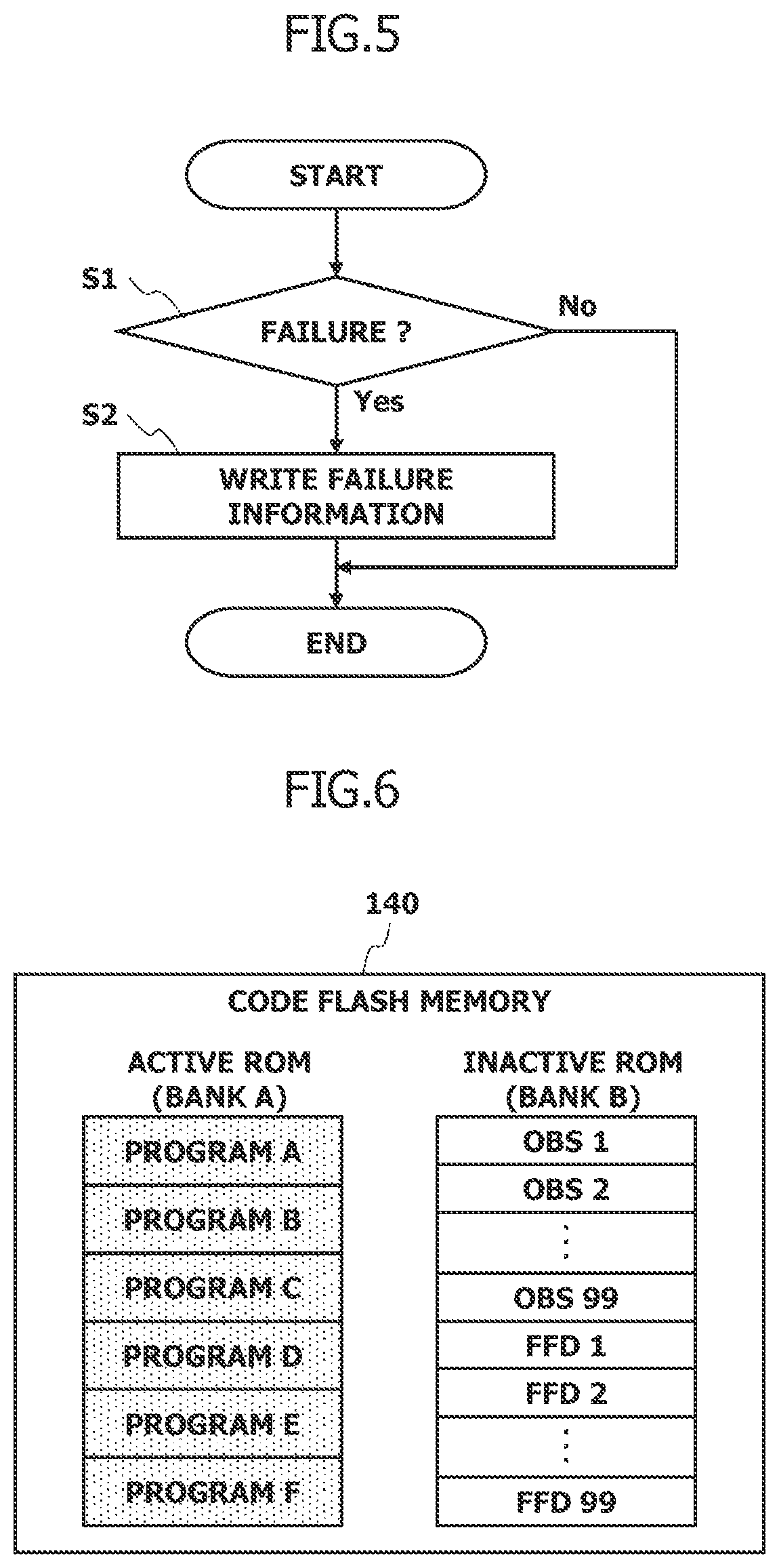 Patent US11836045 Figure 3 – Electronic control device having a non-volatile memory with a reserved area storing failure data