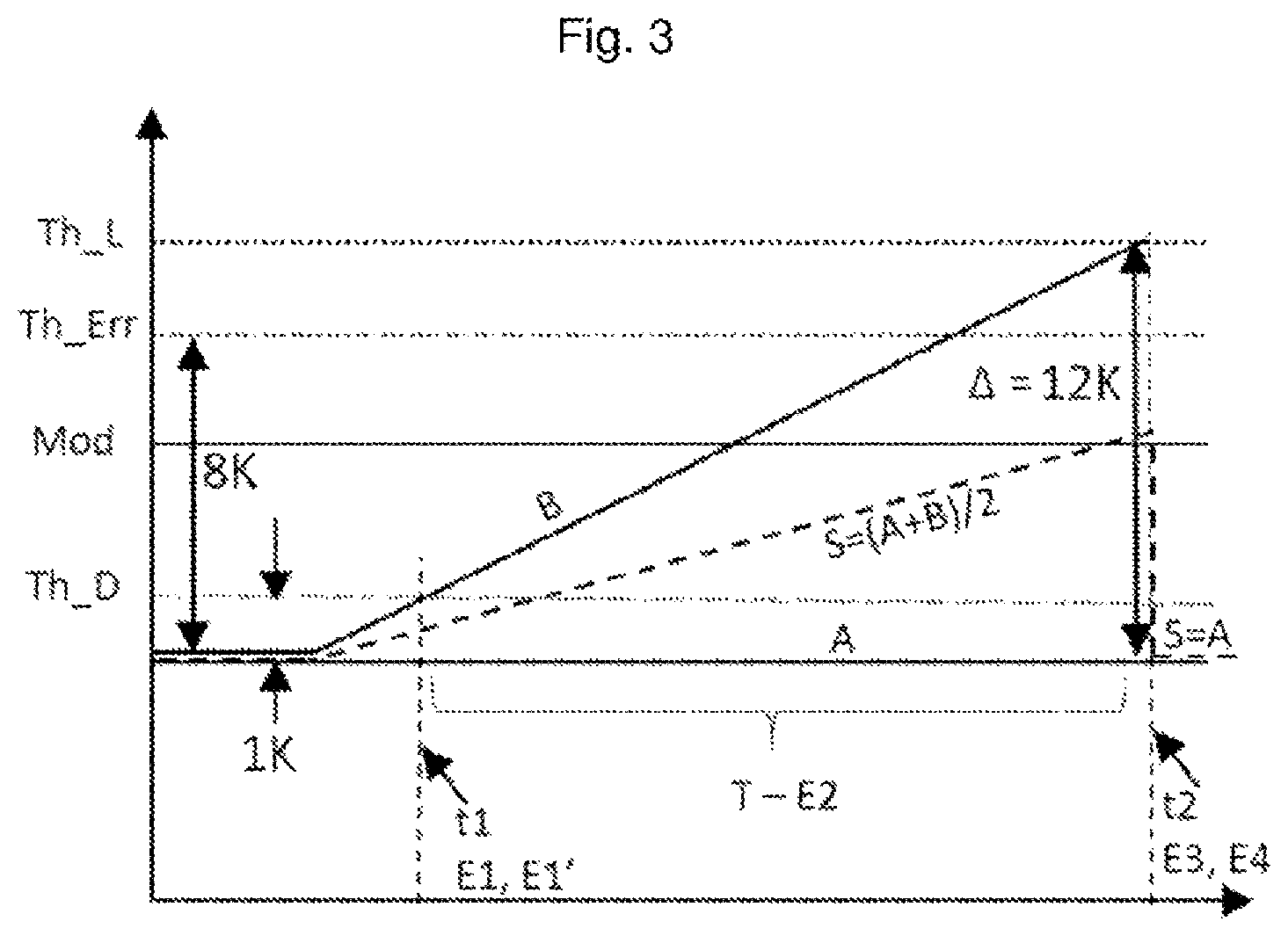 Patent US11836057 Figure 2 – Fault location in a redundant acquisition system