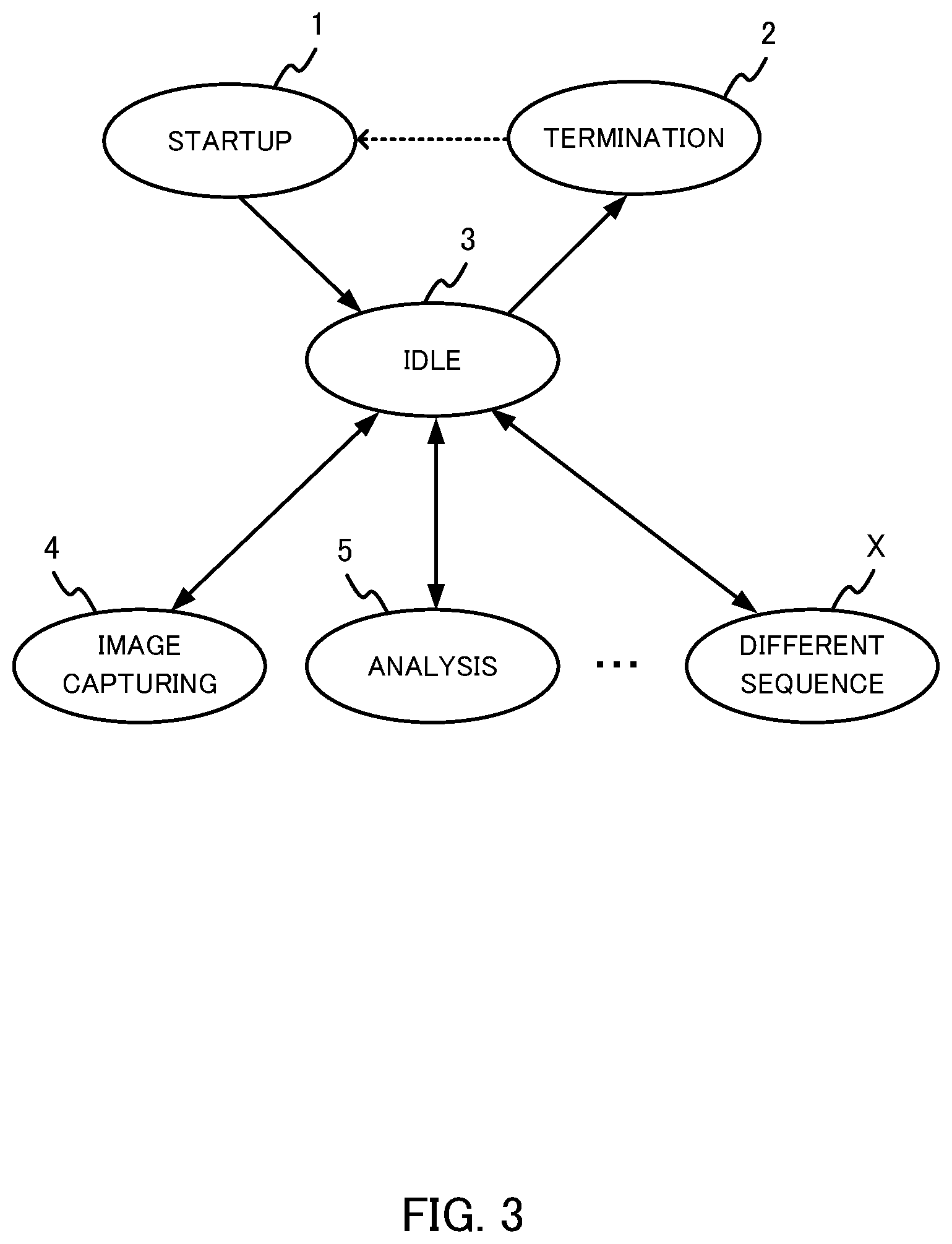 Patent US11836063 Figure 3 – System, control device, log extraction method, and computer-readable medium