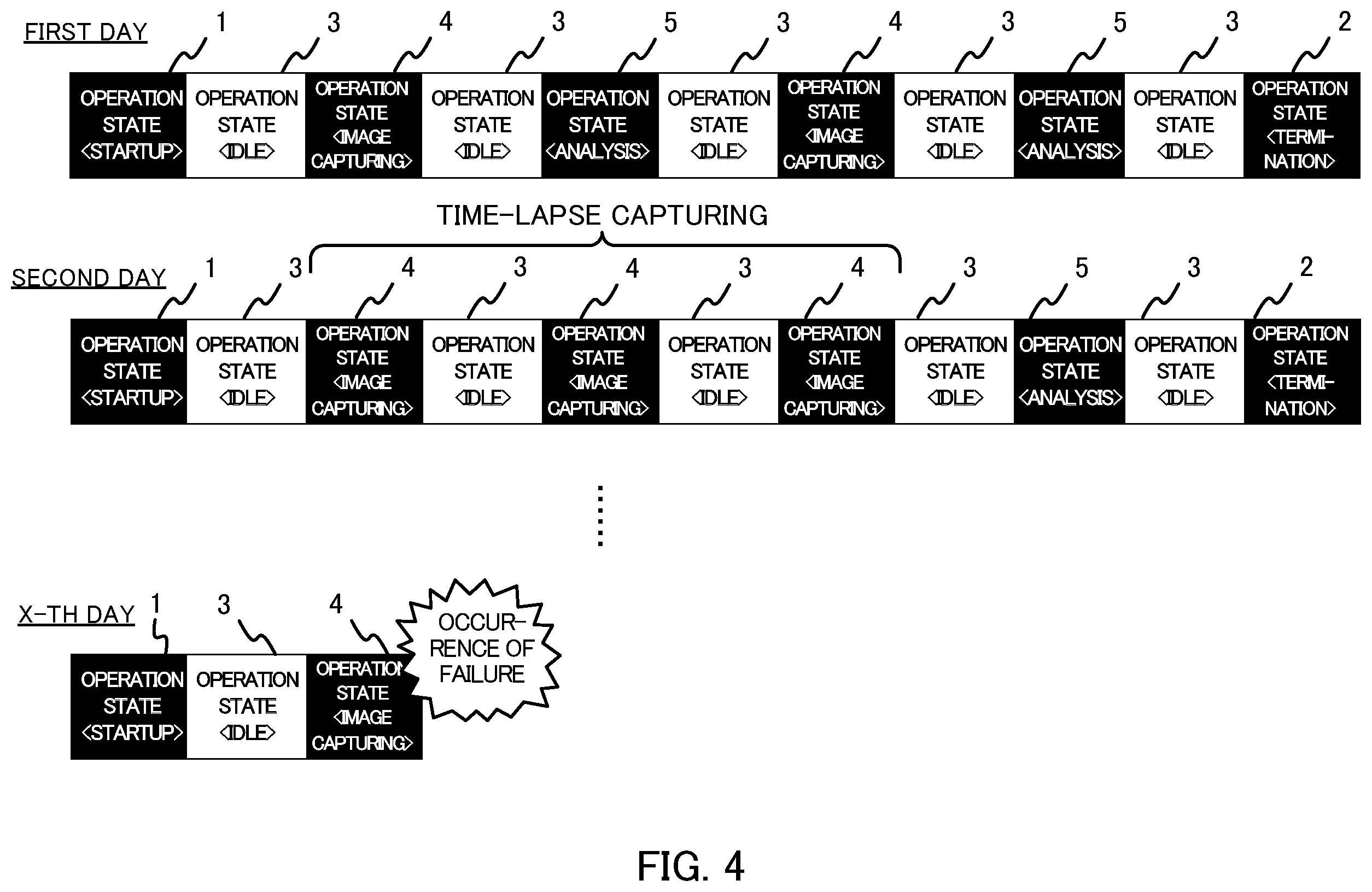 Patent US11836063 Figure 4 – System, control device, log extraction method, and computer-readable medium