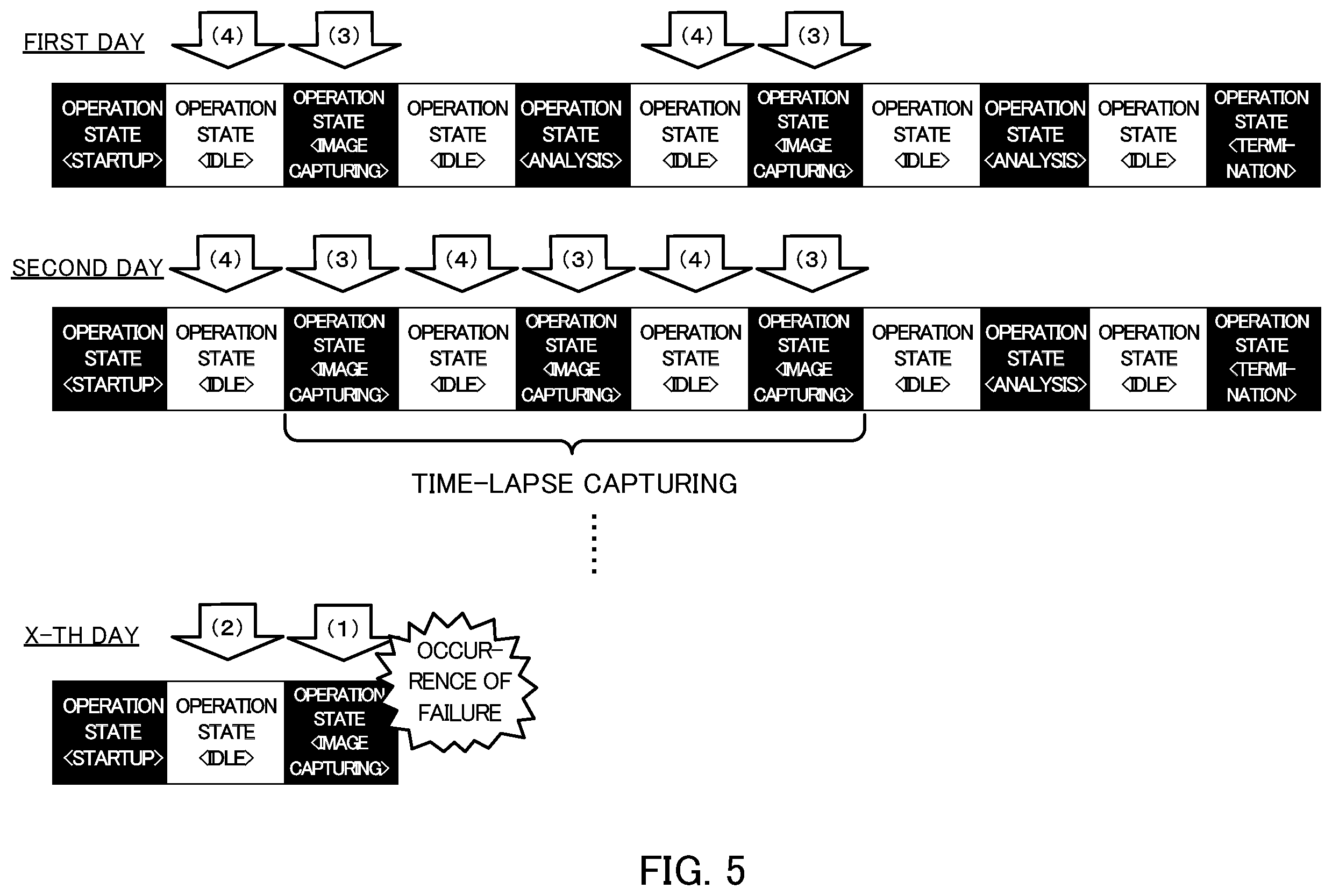Patent US11836063 Figure 5 – System, control device, log extraction method, and computer-readable medium