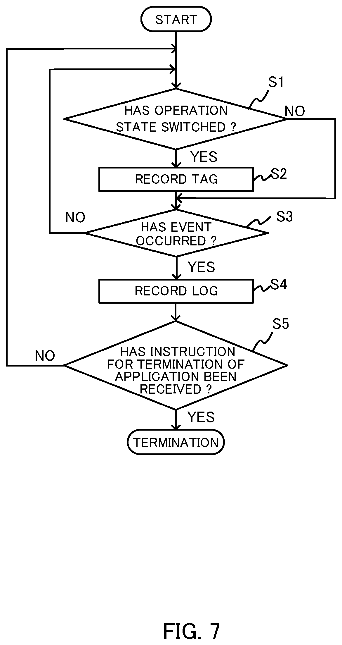 Patent US11836063 Figure 7 – System, control device, log extraction method, and computer-readable medium