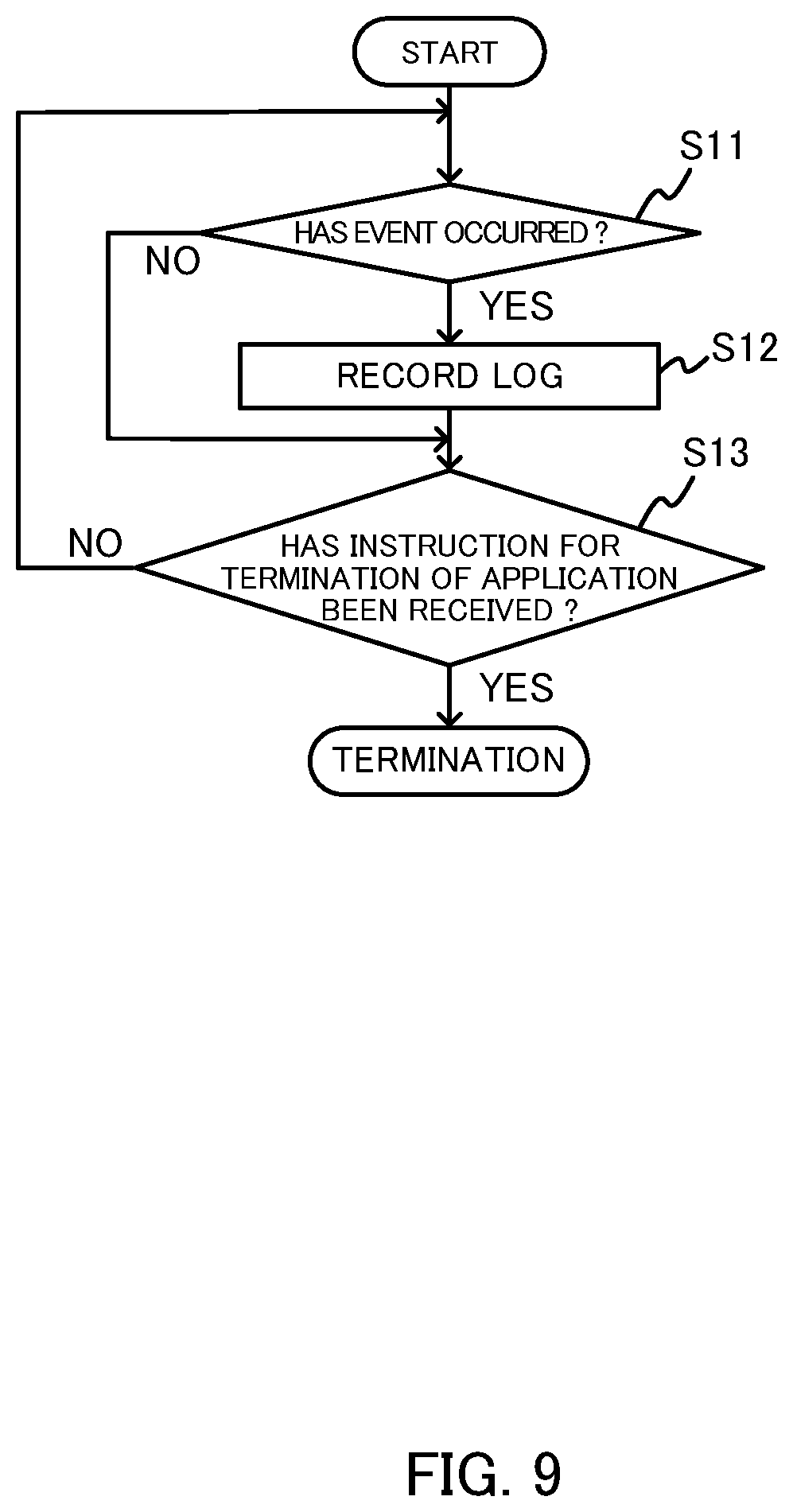 Patent US11836063 Figure 9 – System, control device, log extraction method, and computer-readable medium