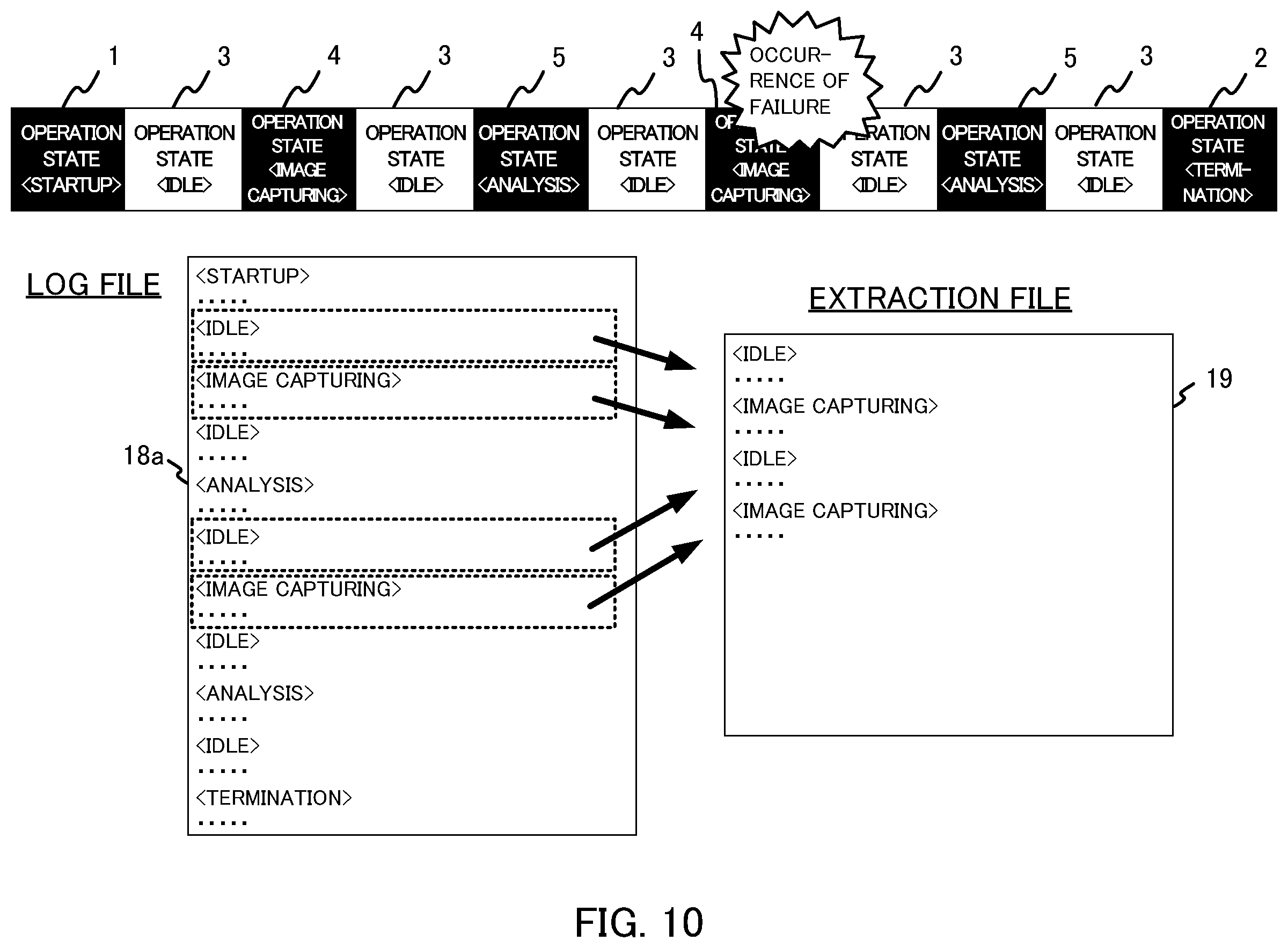 Patent US11836063 Figure 10 – System, control device, log extraction method, and computer-readable medium
