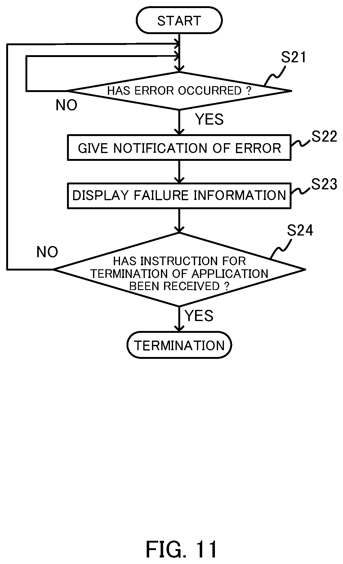Patent US11836063 Figure 11 – System, control device, log extraction method, and computer-readable medium