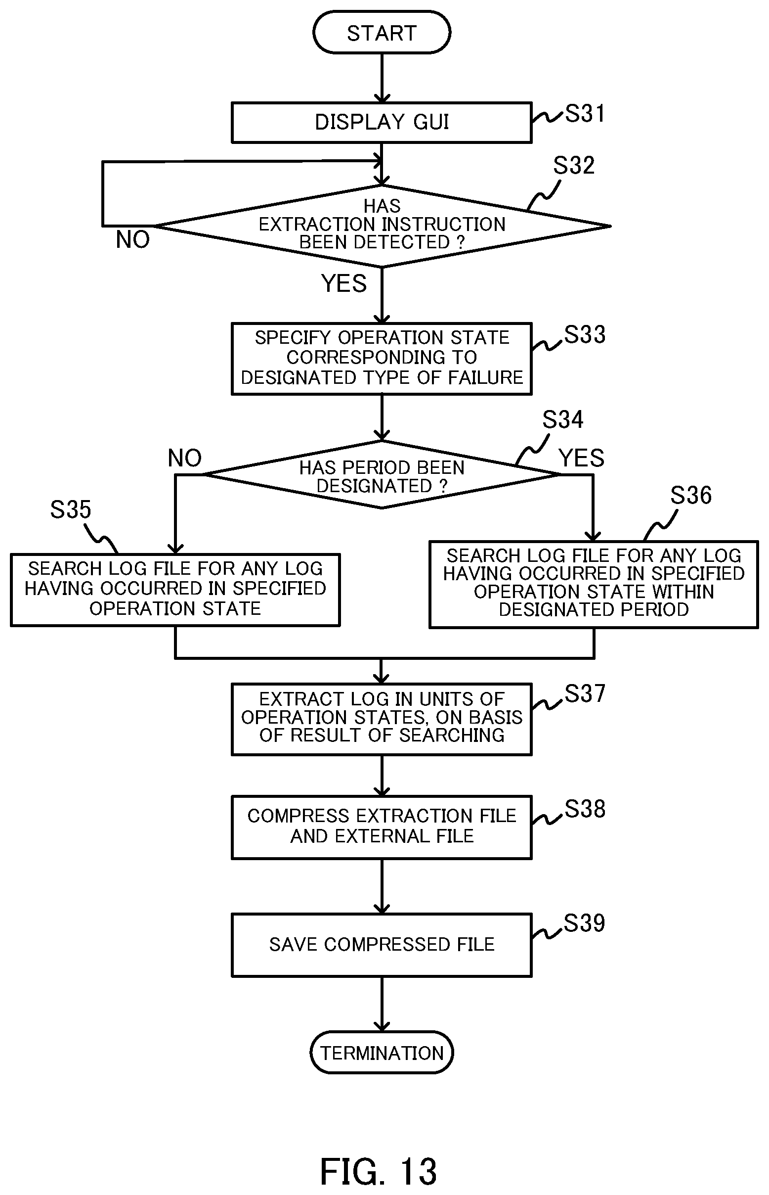 Patent US11836063 Figure 13 – System, control device, log extraction method, and computer-readable medium