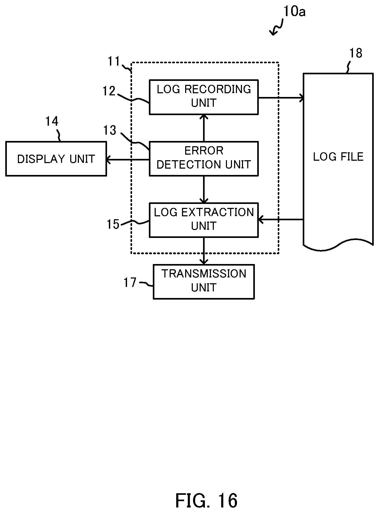 Patent US11836063 Figure 16 – System, control device, log extraction method, and computer-readable medium