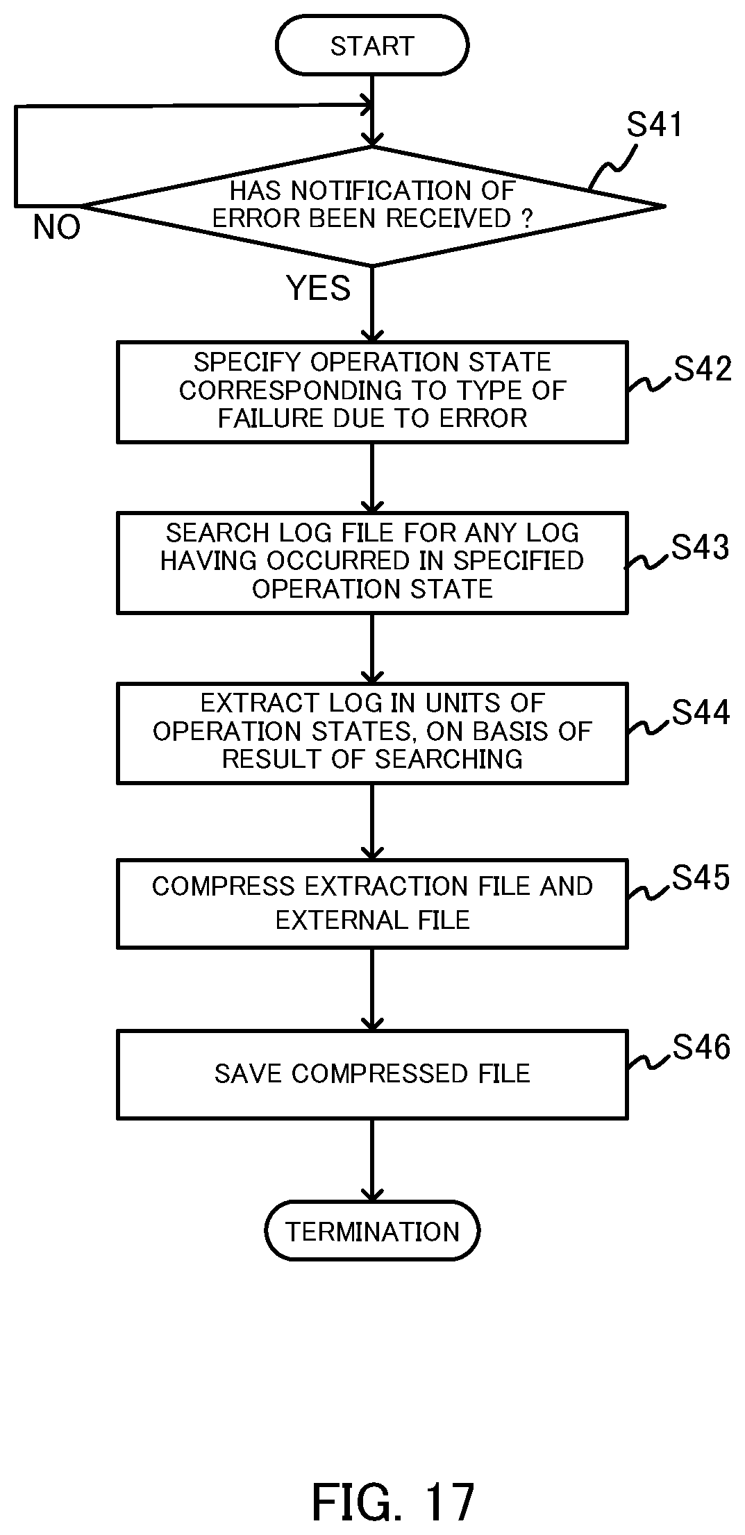 Patent US11836063 Figure 17 – System, control device, log extraction method, and computer-readable medium