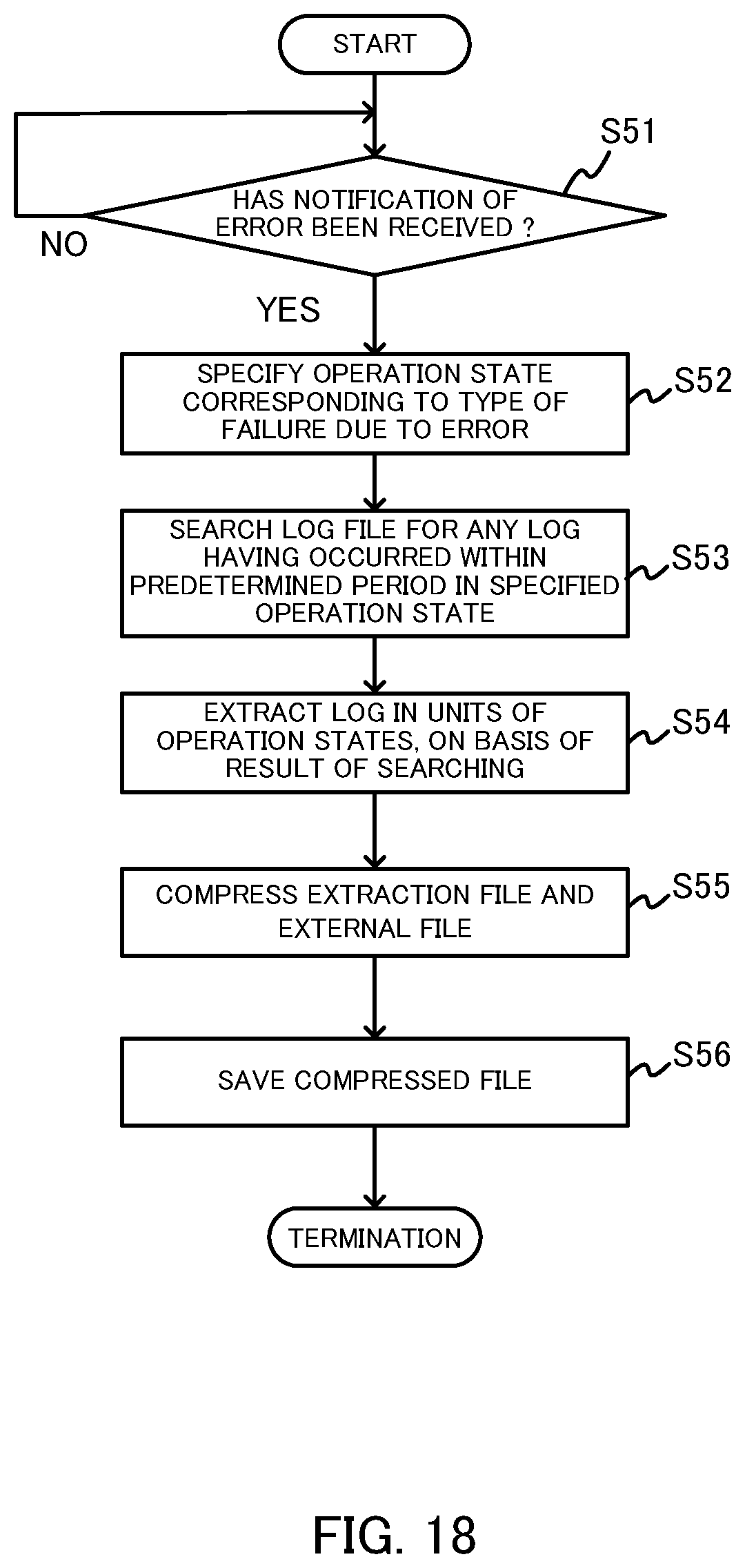 Patent US11836063 Figure 18 – System, control device, log extraction method, and computer-readable medium