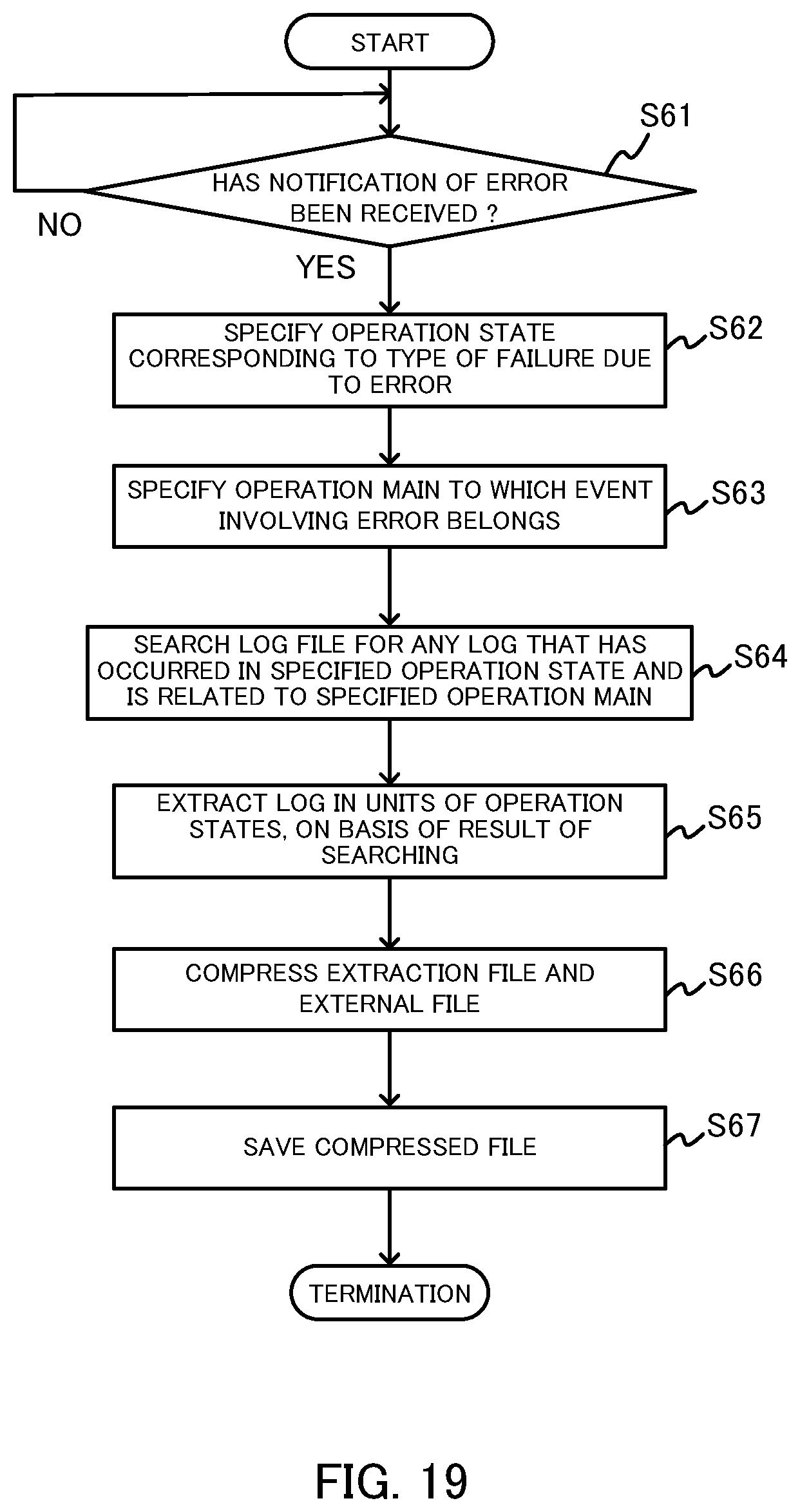 Patent US11836063 Figure 19 – System, control device, log extraction method, and computer-readable medium