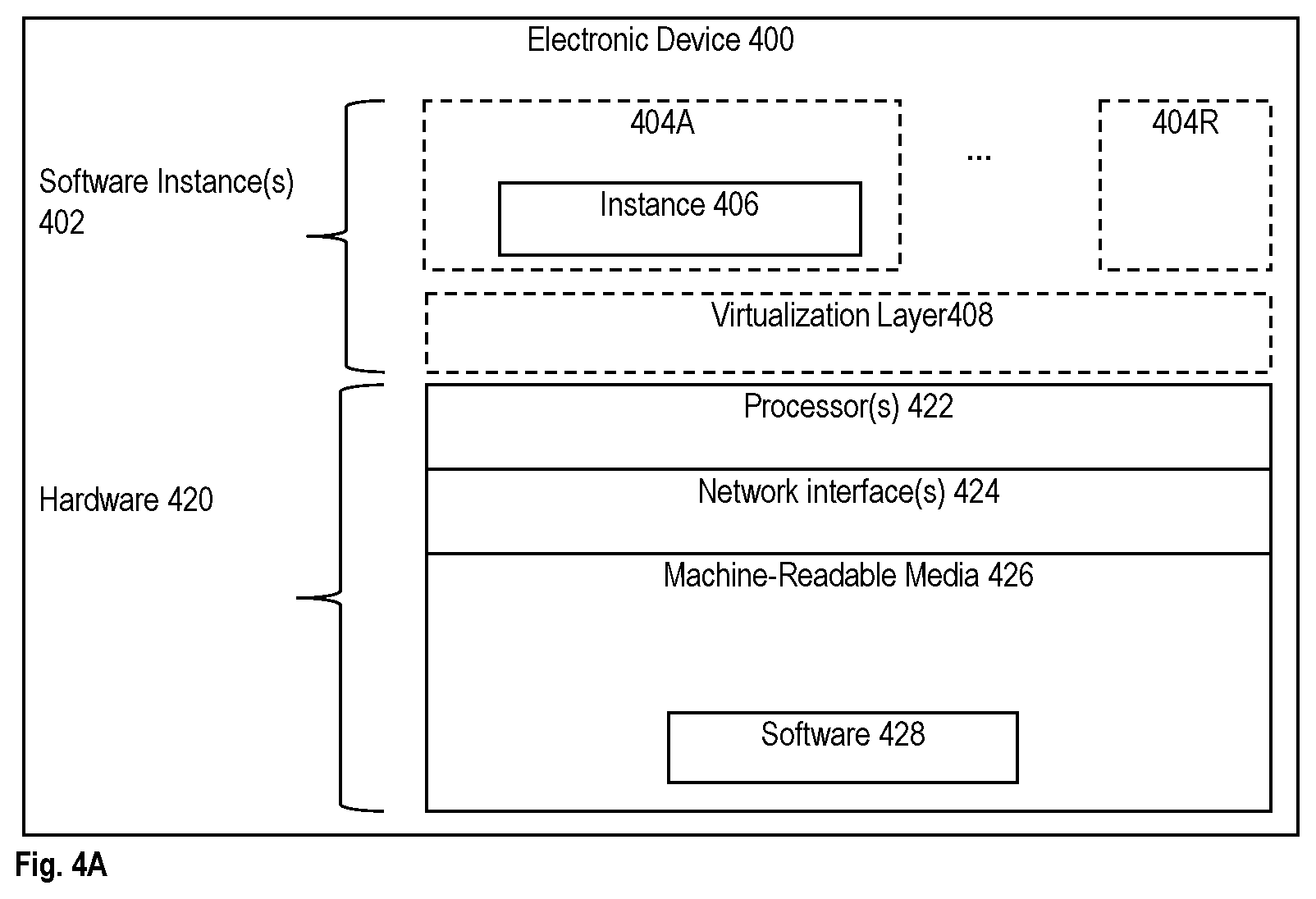 Patent US11836072 Figure 4 – Risk-based root cause identification methods and related autobuild systems