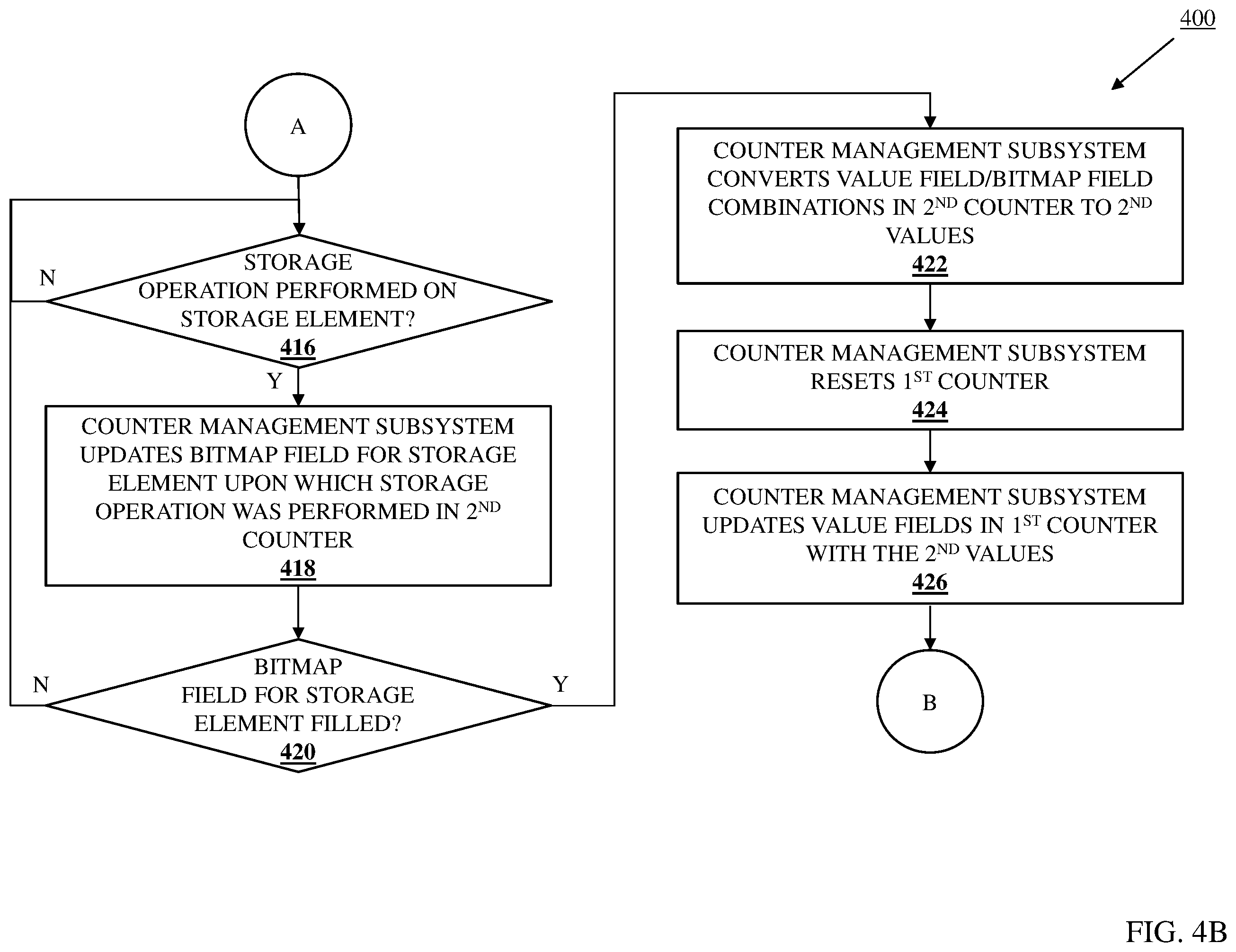 Patent US11836073 Figure 5 – Storage device operating data counter system