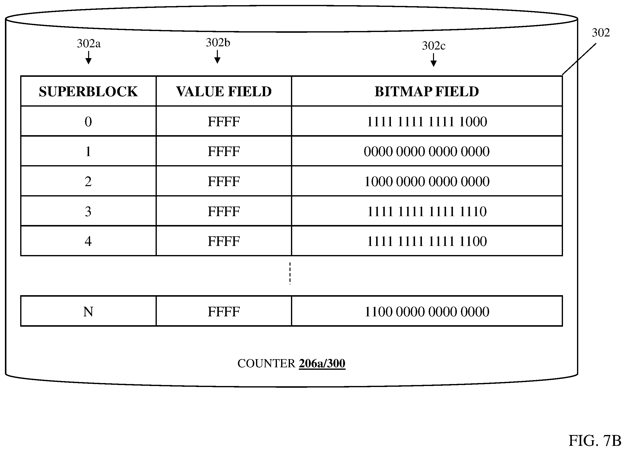 Patent US11836073 Figure 10 – Storage device operating data counter system