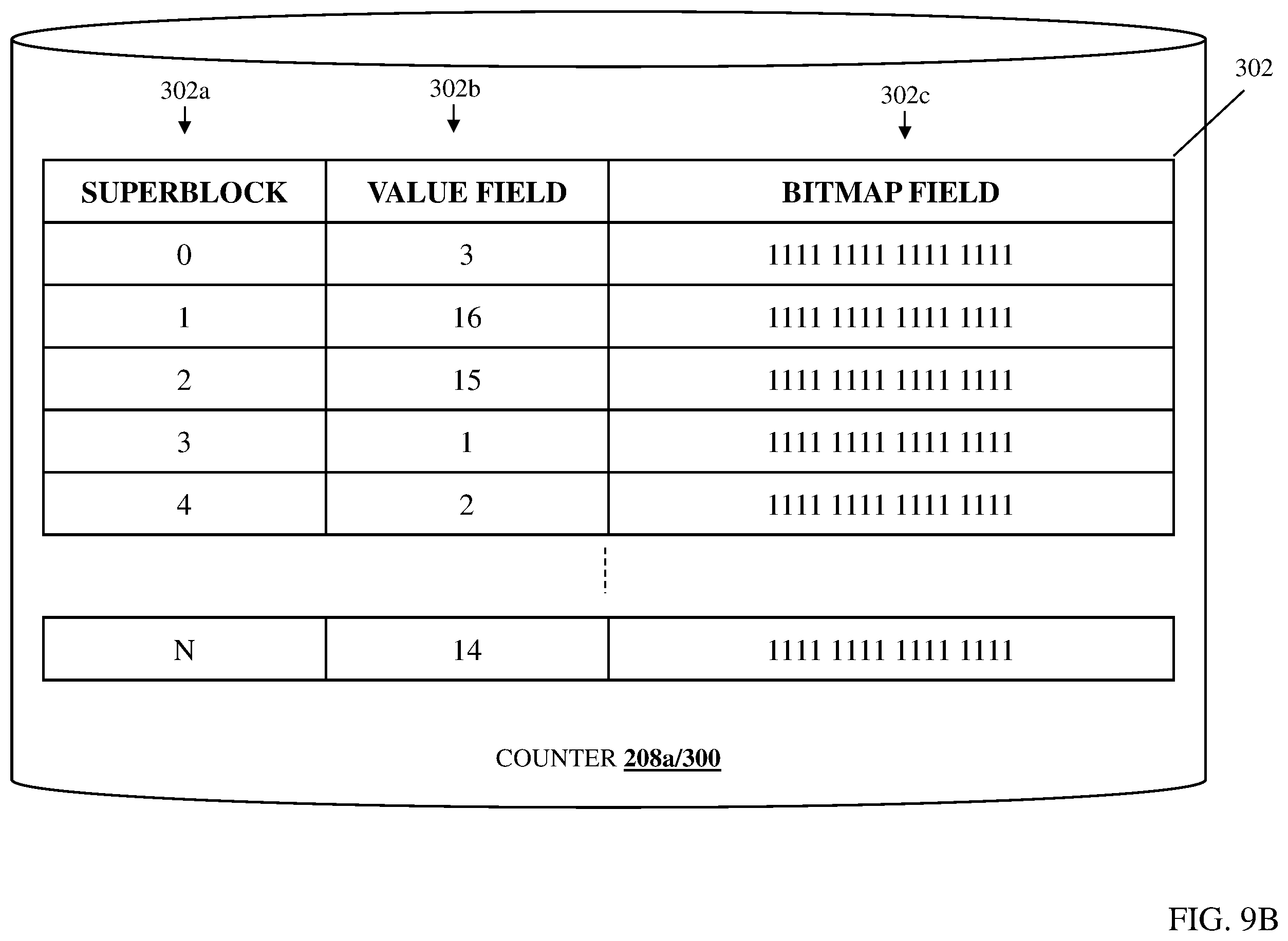 Patent US11836073 Figure 14 – Storage device operating data counter system