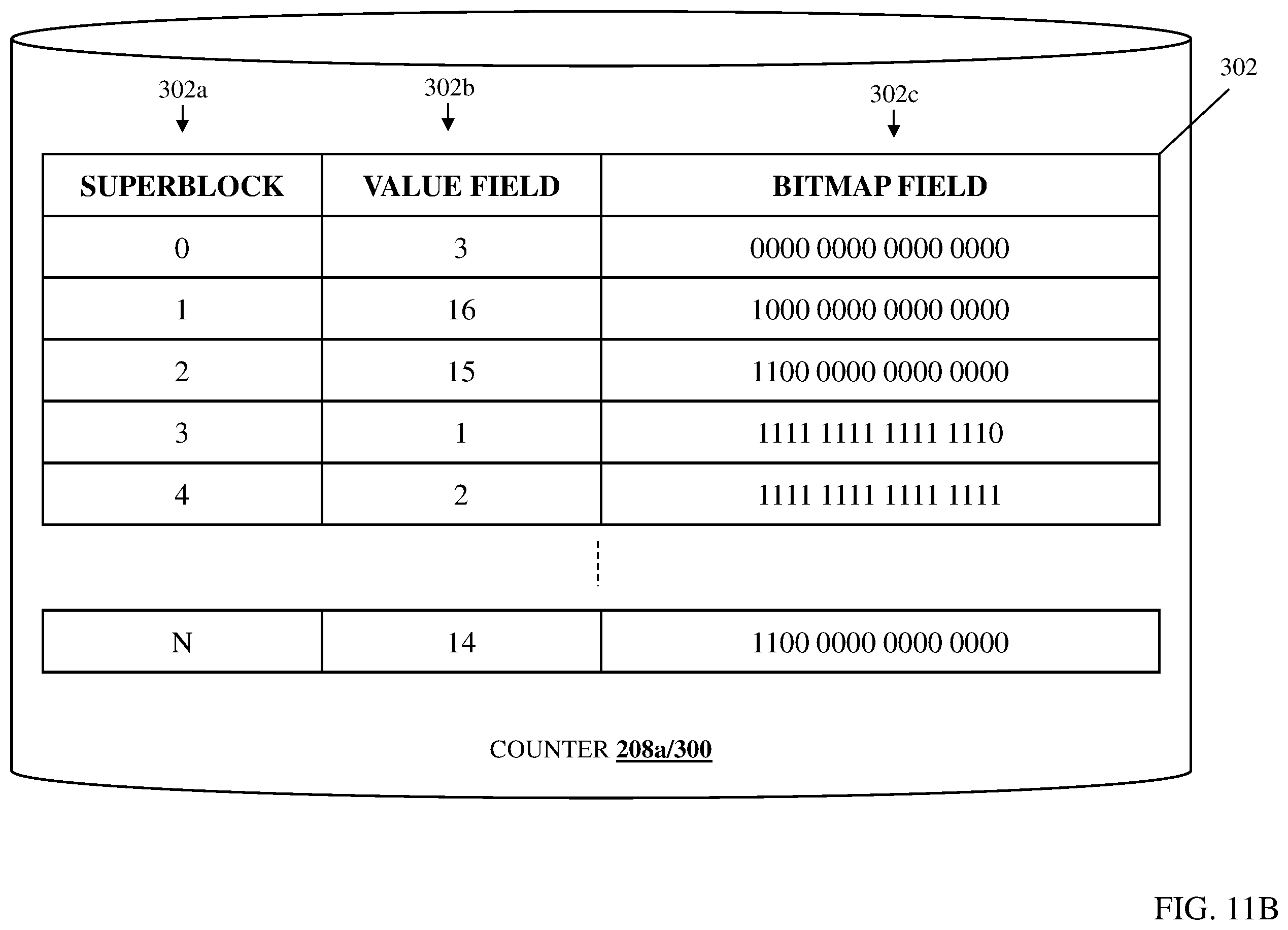 Patent US11836073 Figure 17 – Storage device operating data counter system