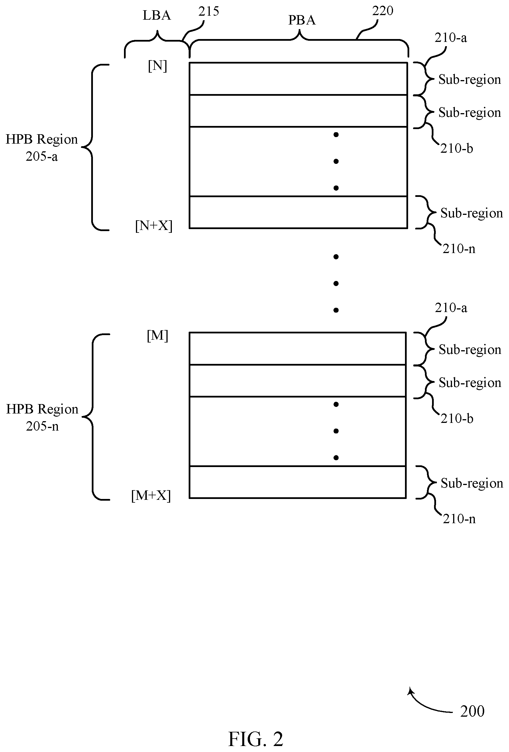 Patent US11836077 Figure 2 – Dynamically tuning host performance booster thresholds