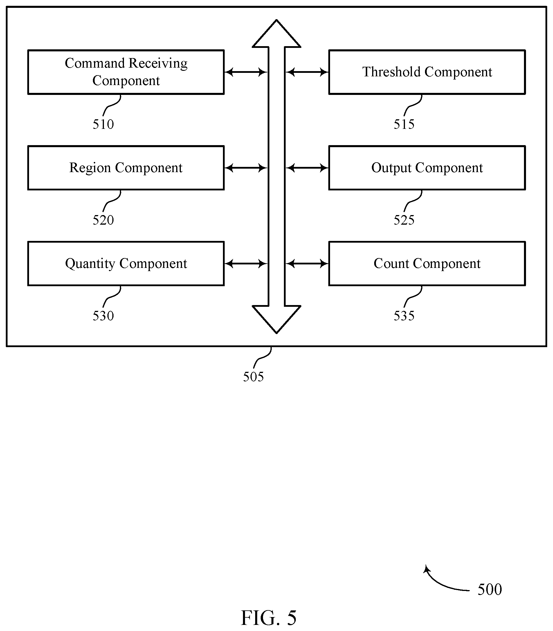 Patent US11836077 Figure 5 – Dynamically tuning host performance booster thresholds