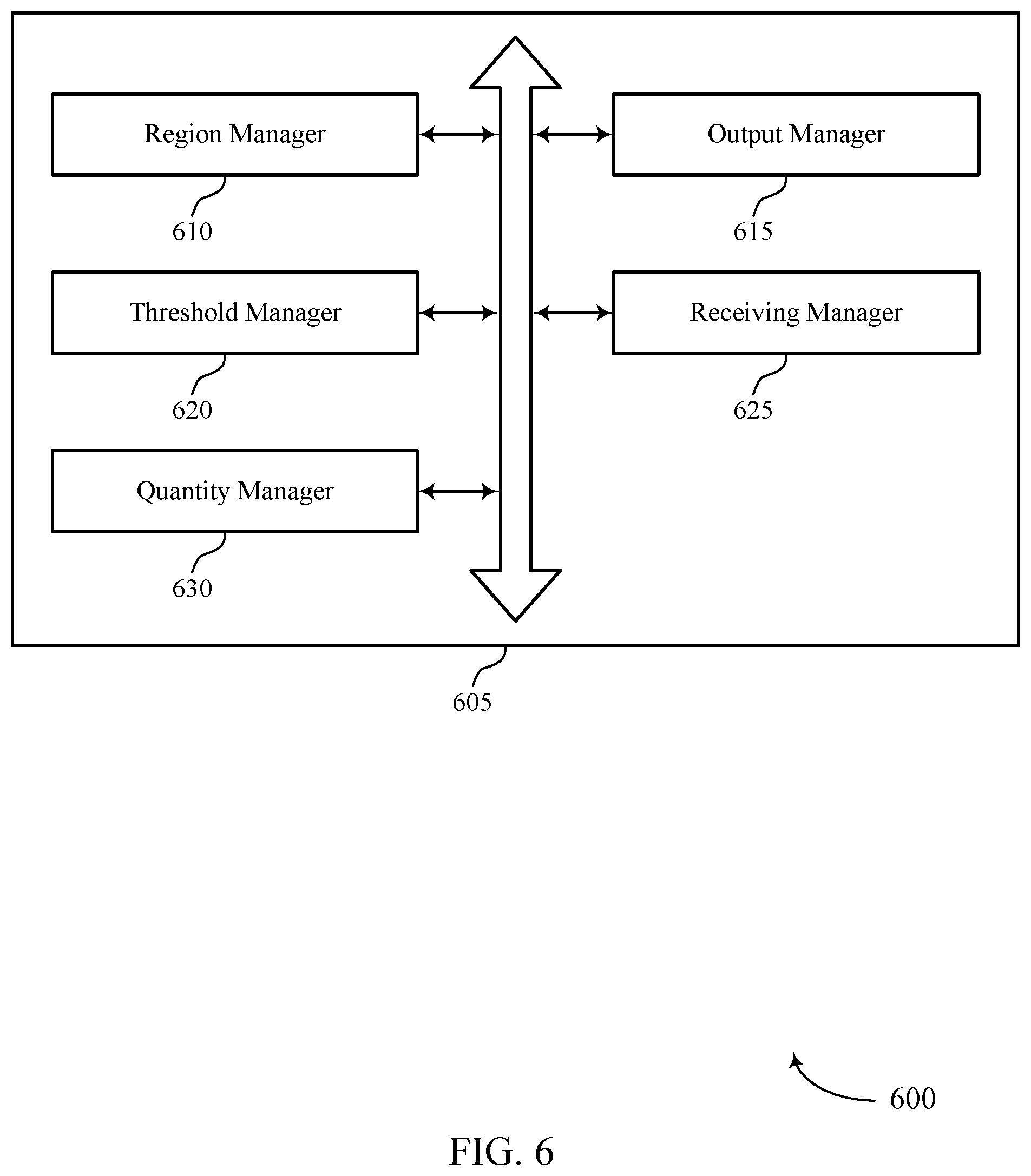 Patent US11836077 Figure 6 – Dynamically tuning host performance booster thresholds
