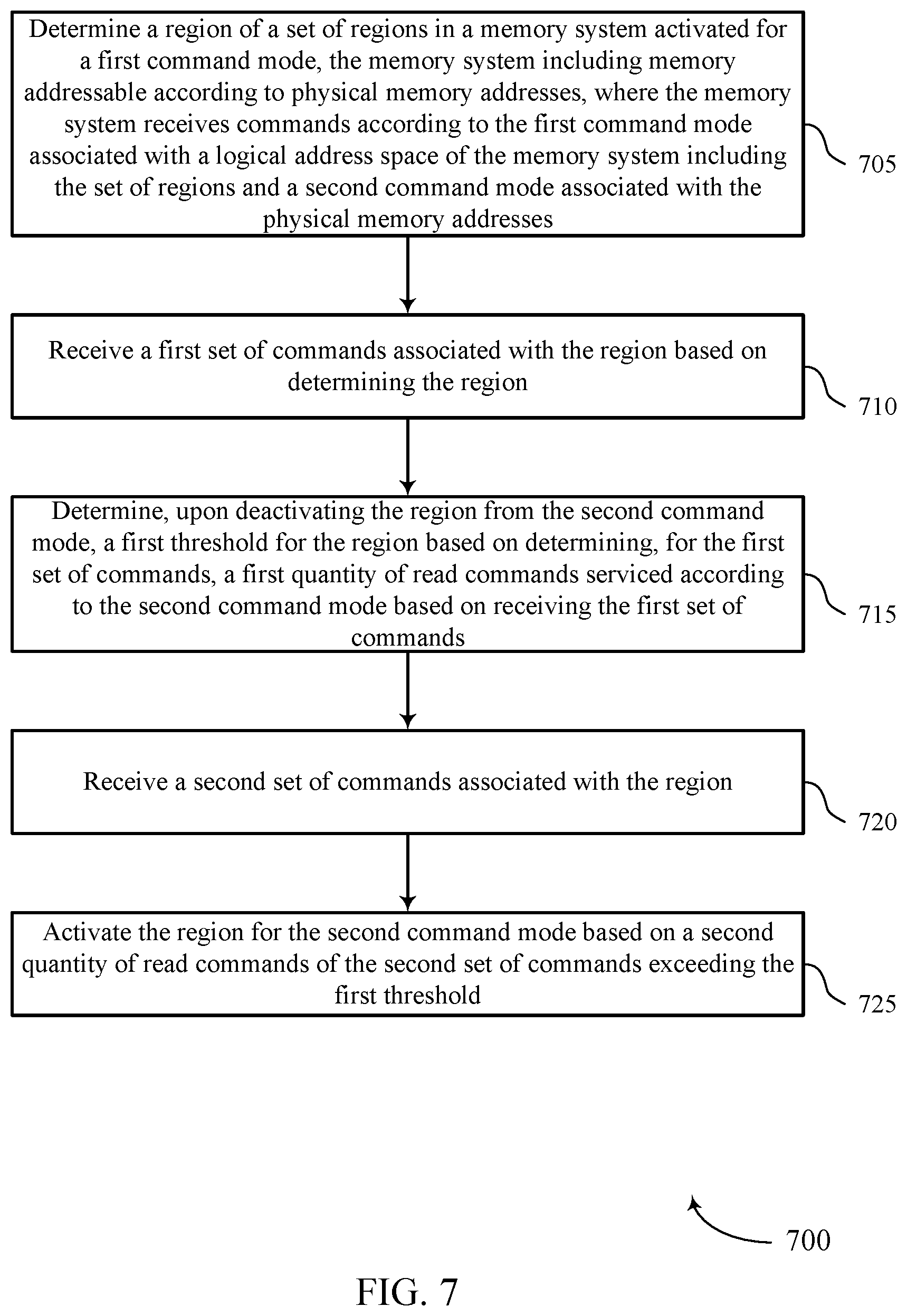 Patent US11836077 Figure 7 – Dynamically tuning host performance booster thresholds